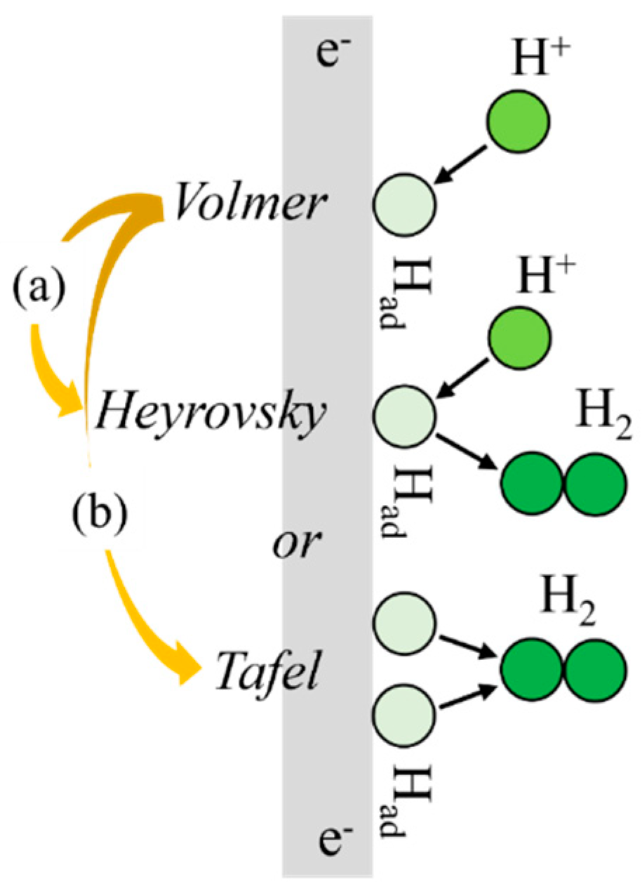 Materials 18 00518 g004