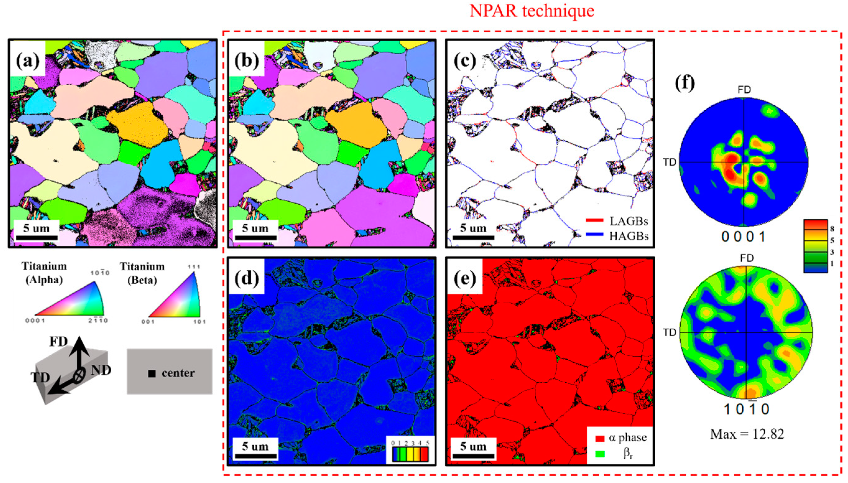 Materials 18 00518 g008