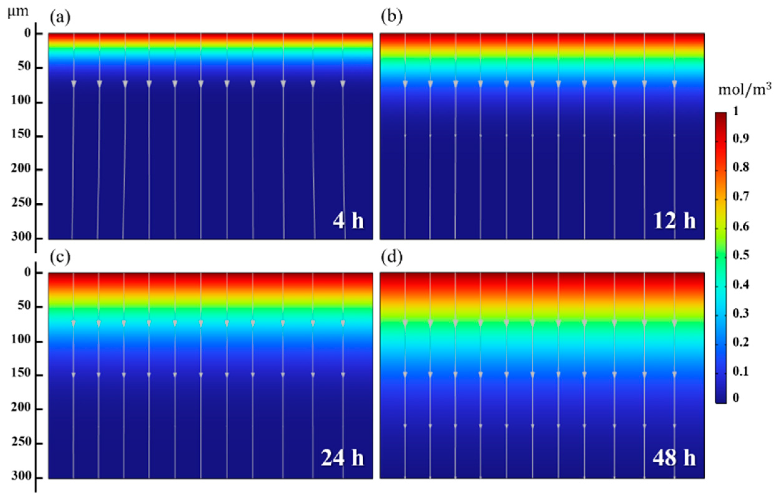 Materials 18 00518 g015