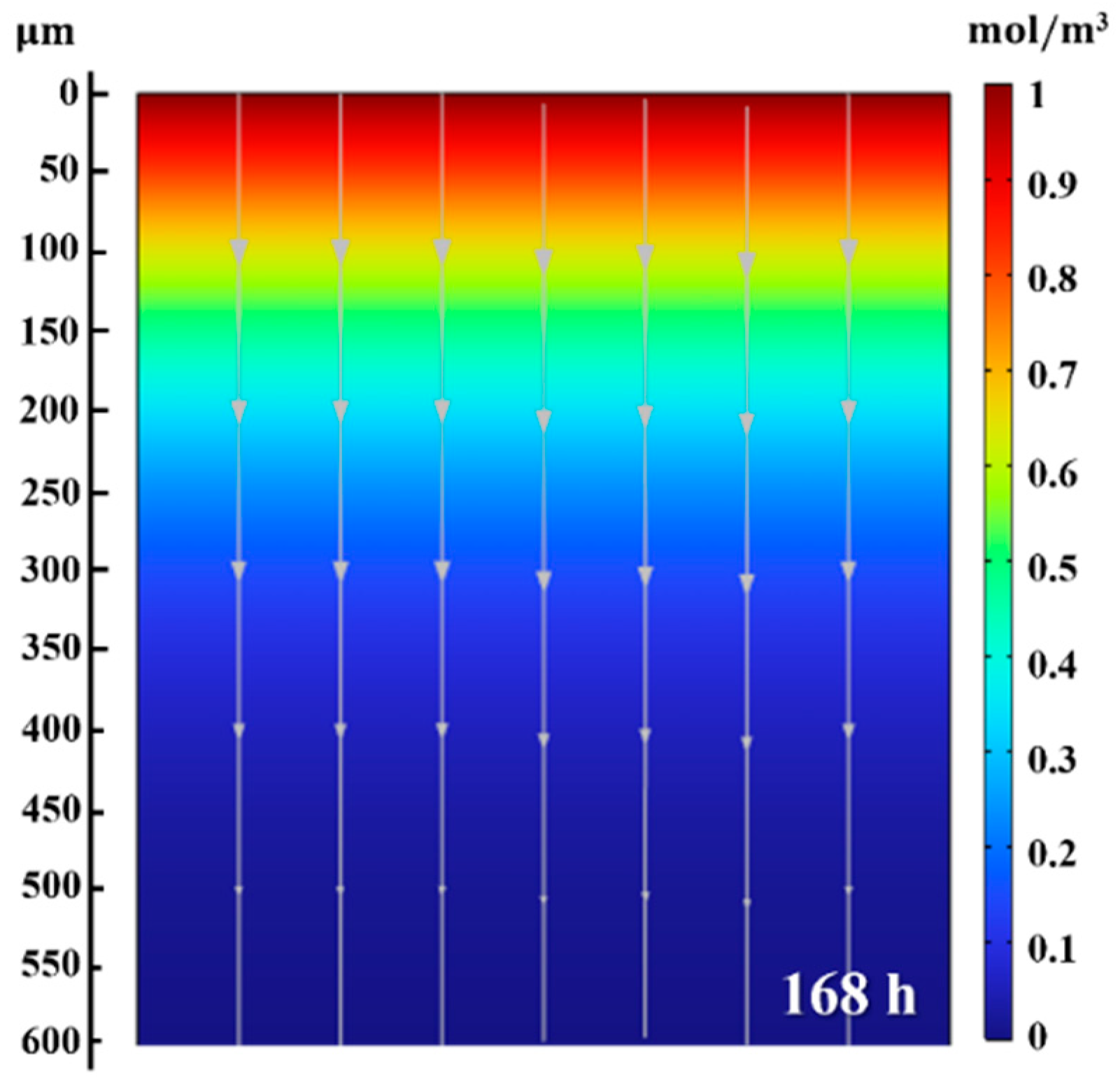Materials 18 00518 g016