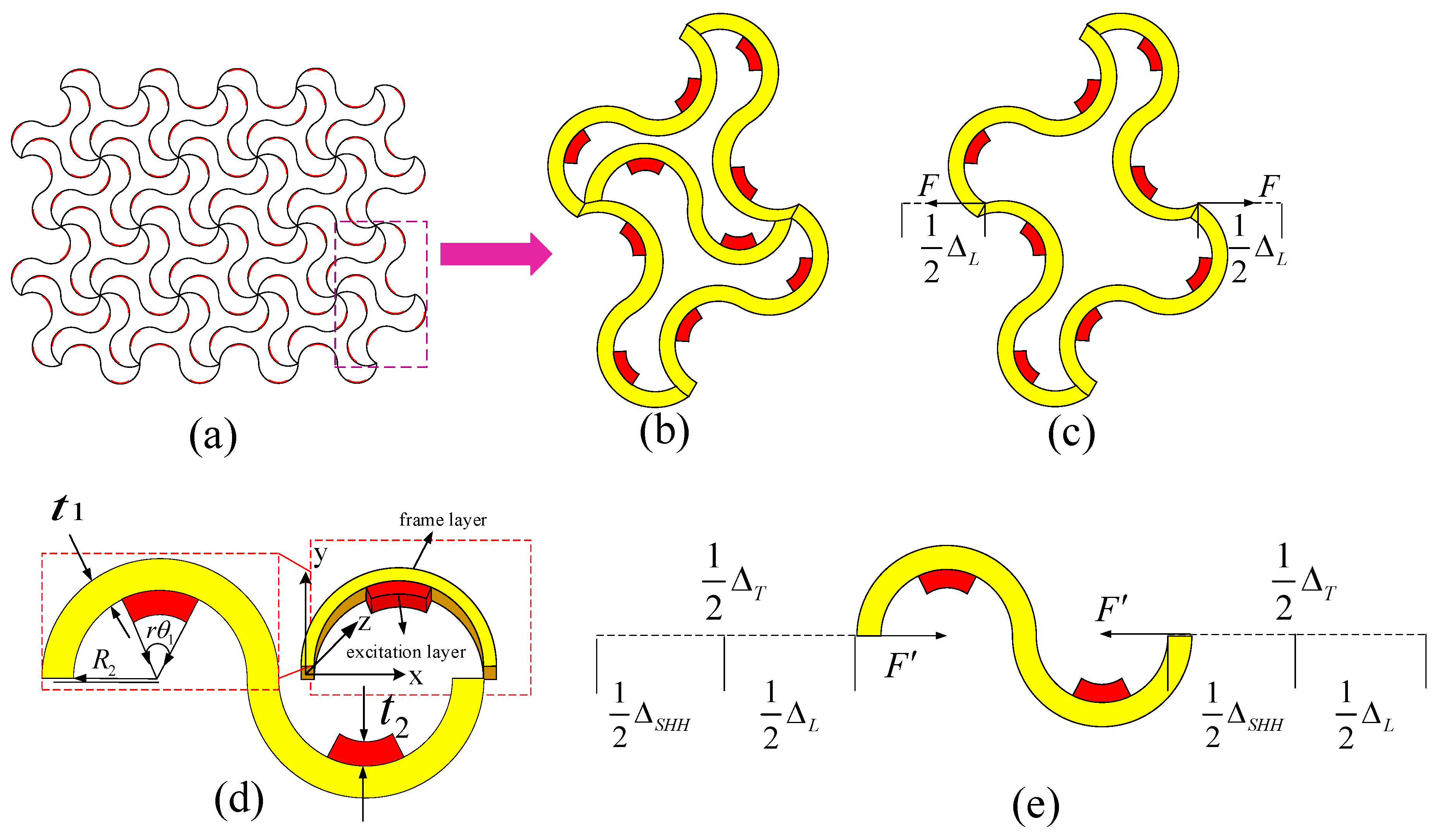 Materials 18 00532 g001
