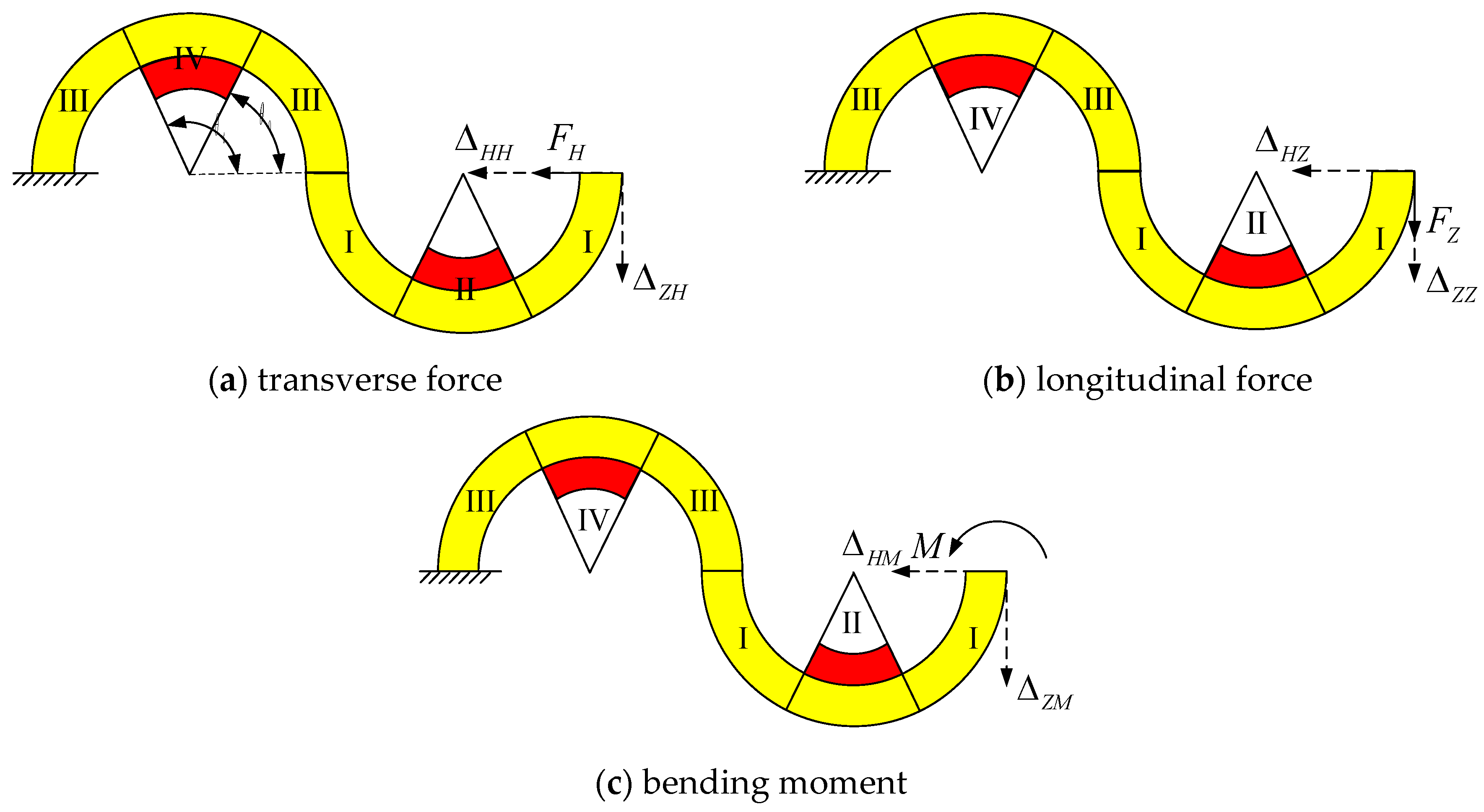 Materials 18 00532 g002