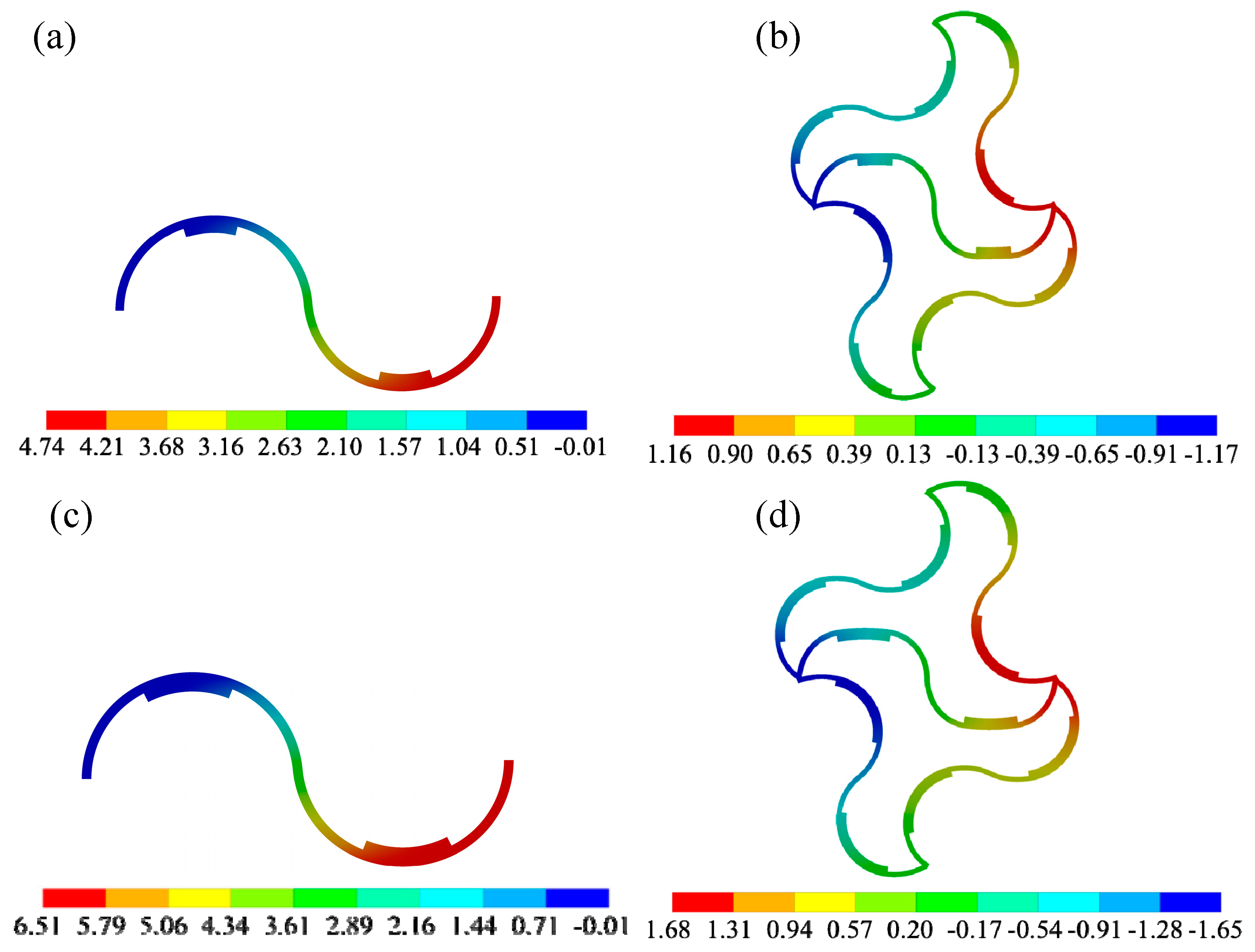 Materials 18 00532 g007