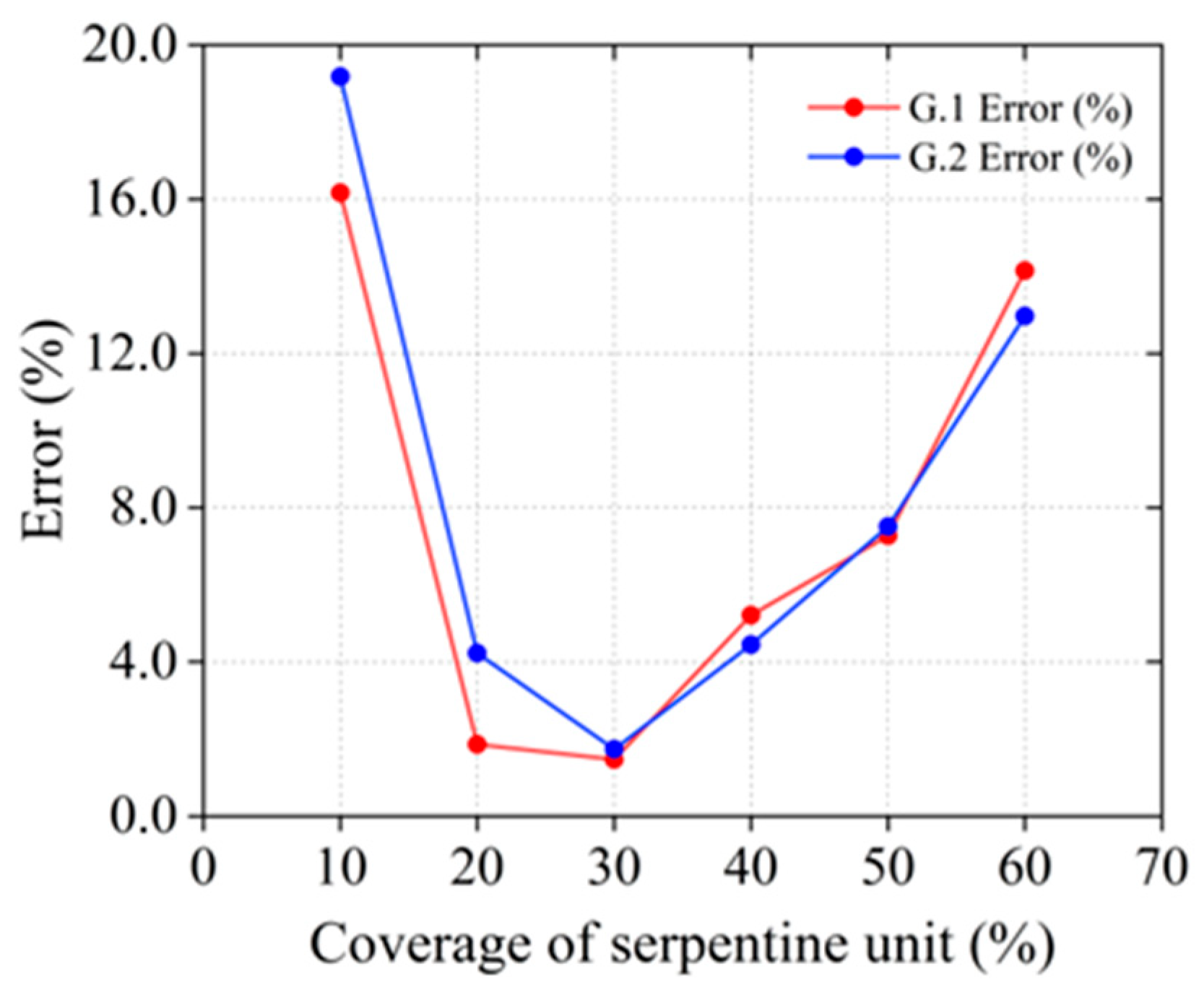 Materials 18 00532 g008