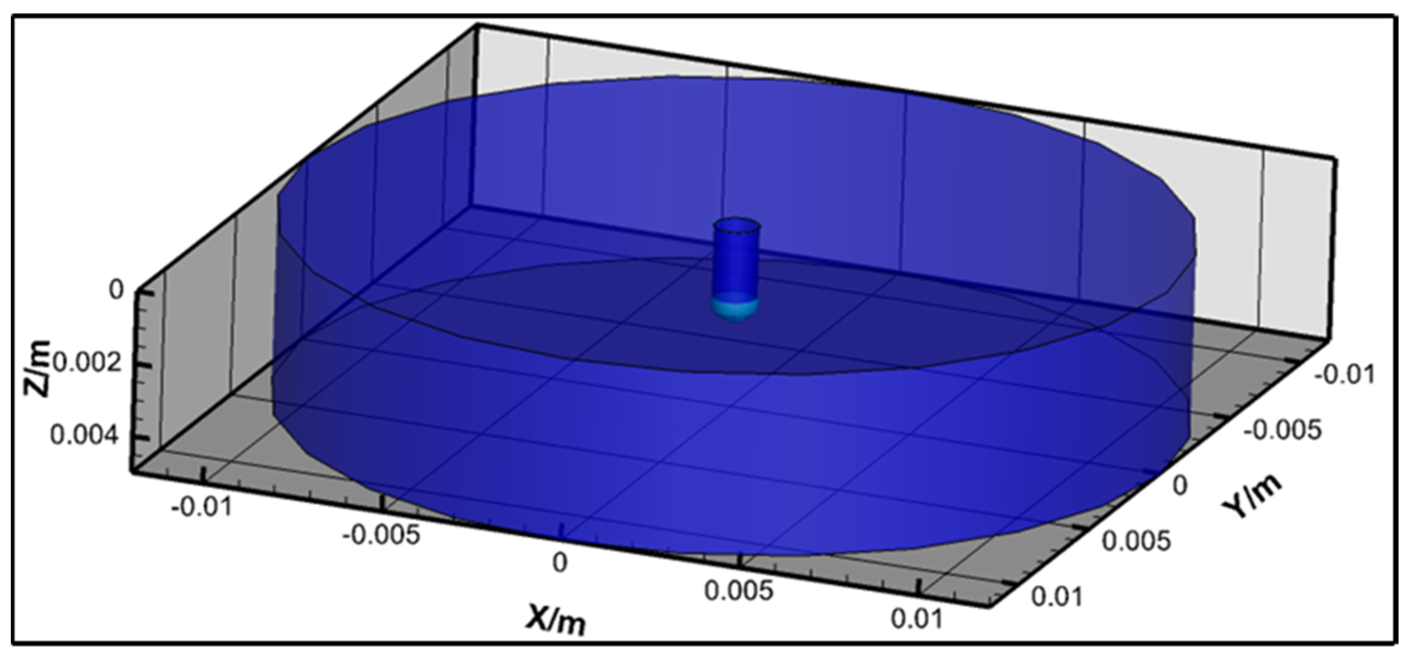 Materials 18 00537 g010