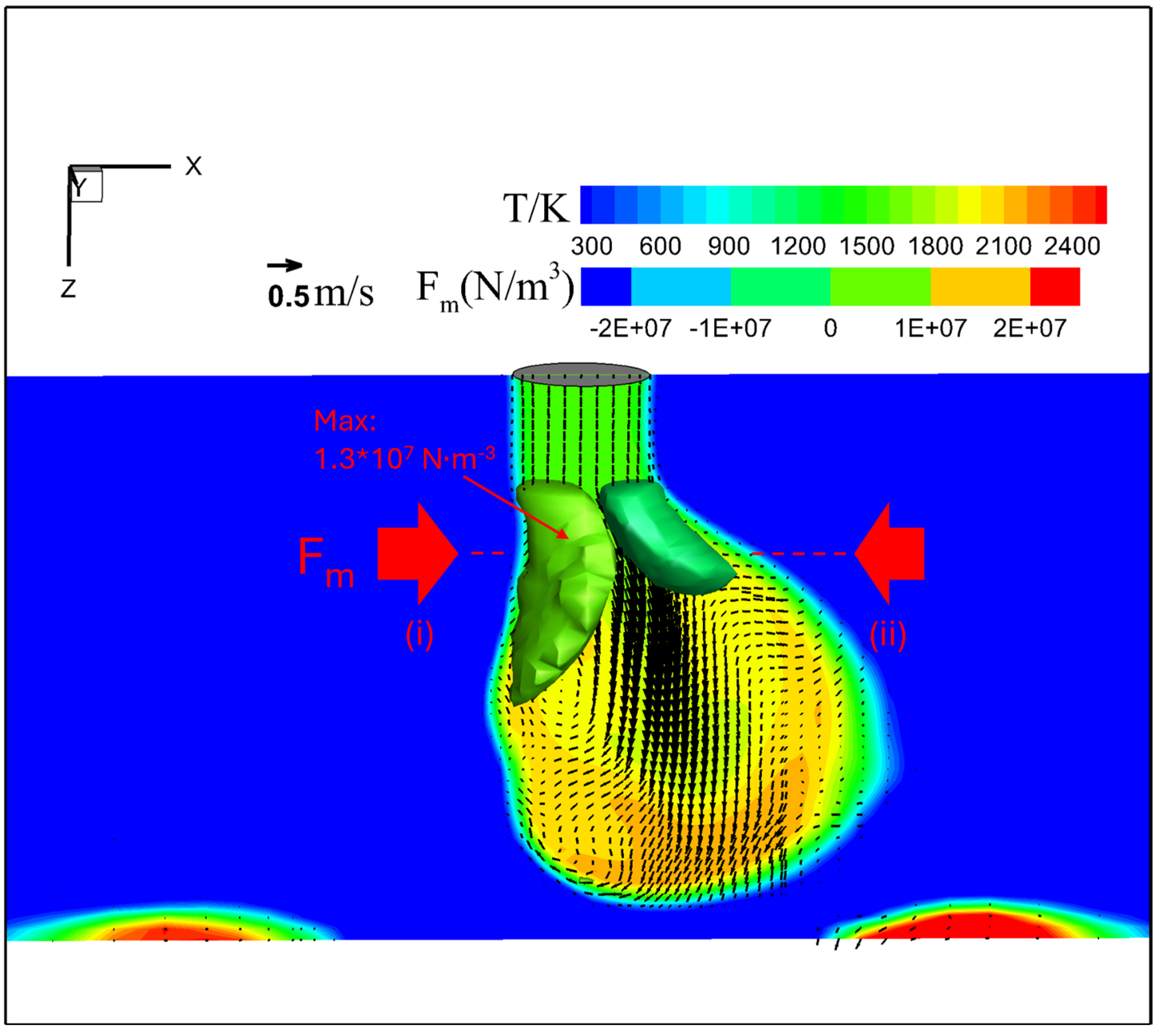 Materials 18 00537 g014