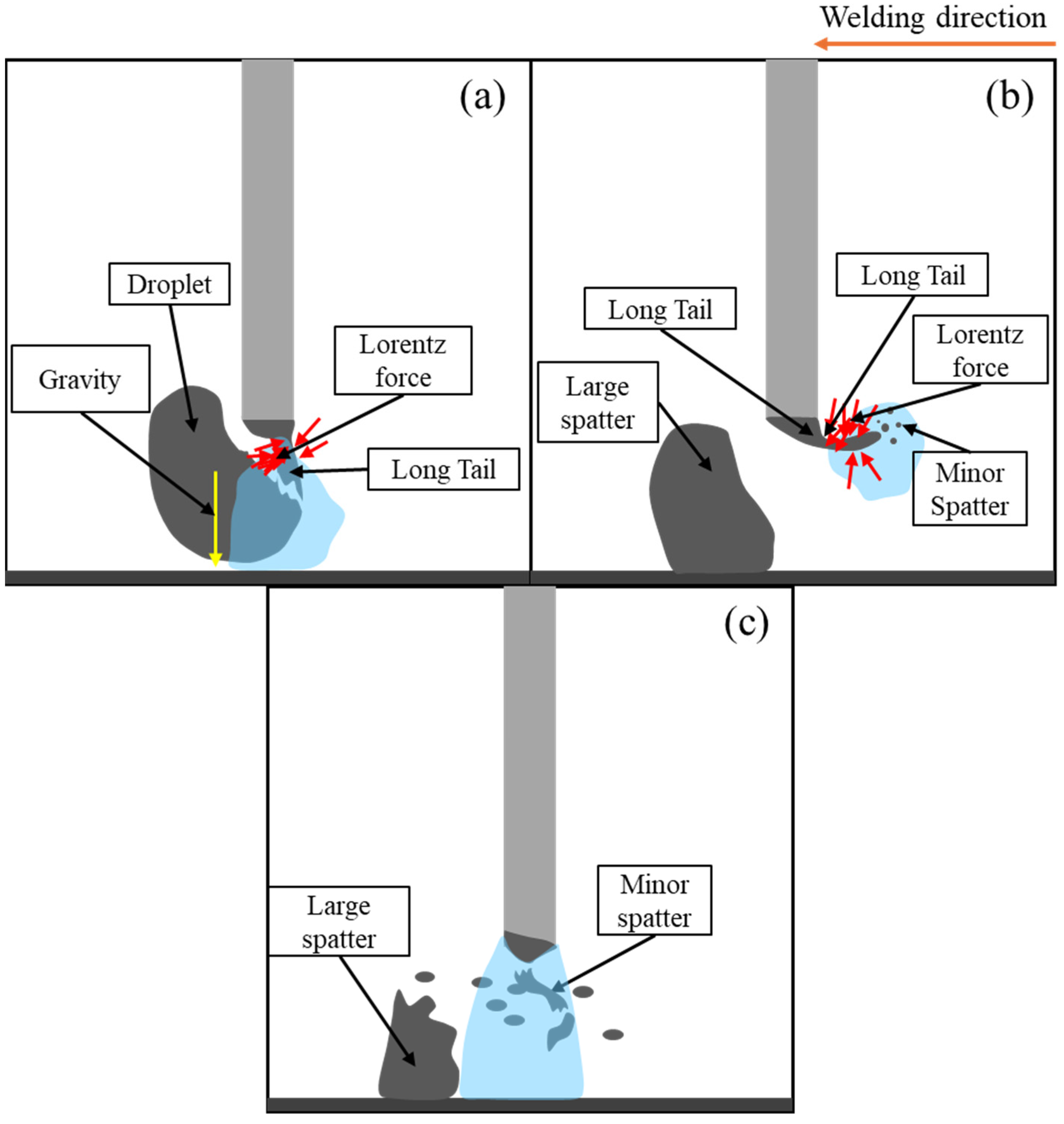 Materials 18 00537 g019