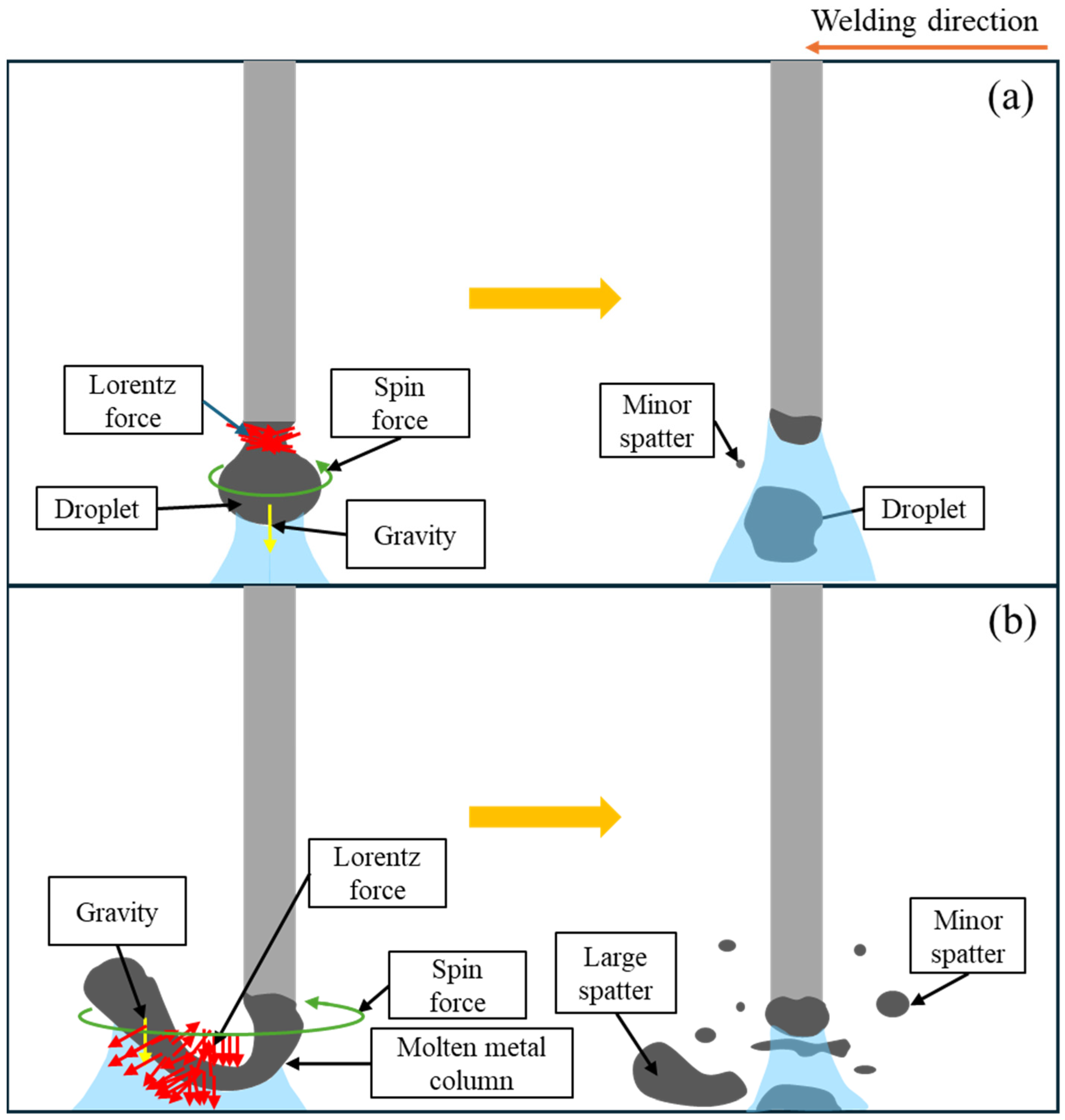 Materials 18 00537 g020