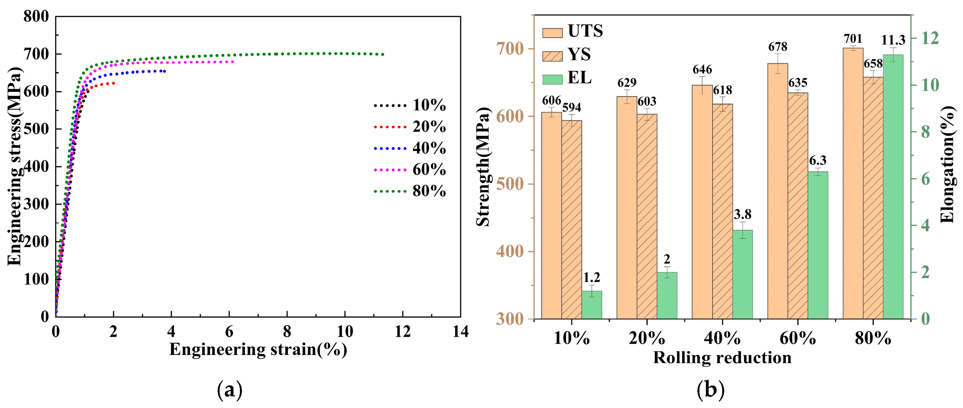 Materials 18 00554 g008