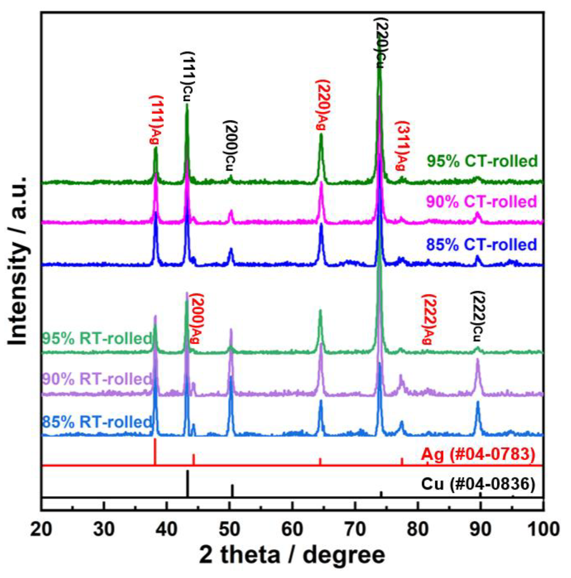 Materials 18 00581 g001