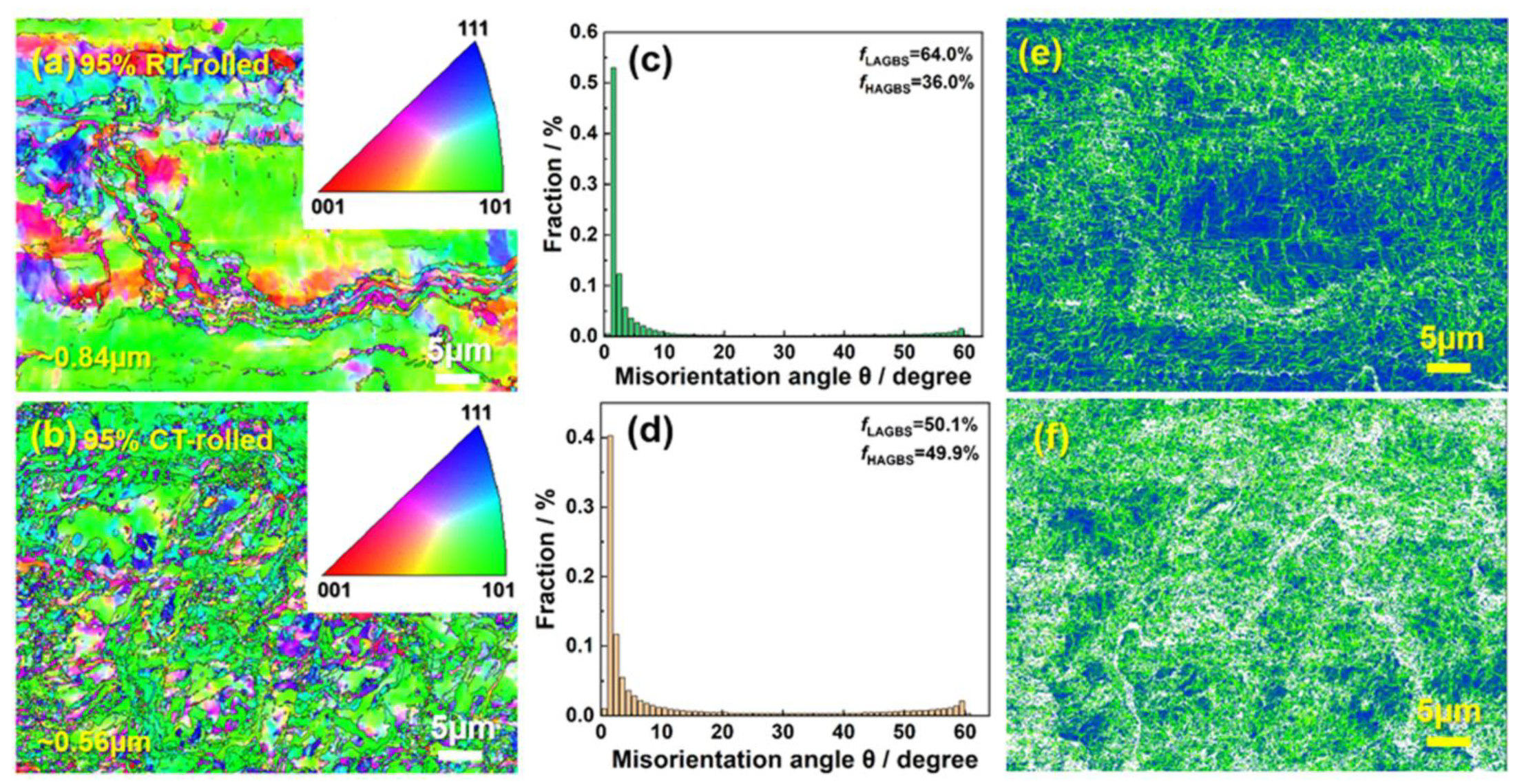 Materials 18 00581 g006