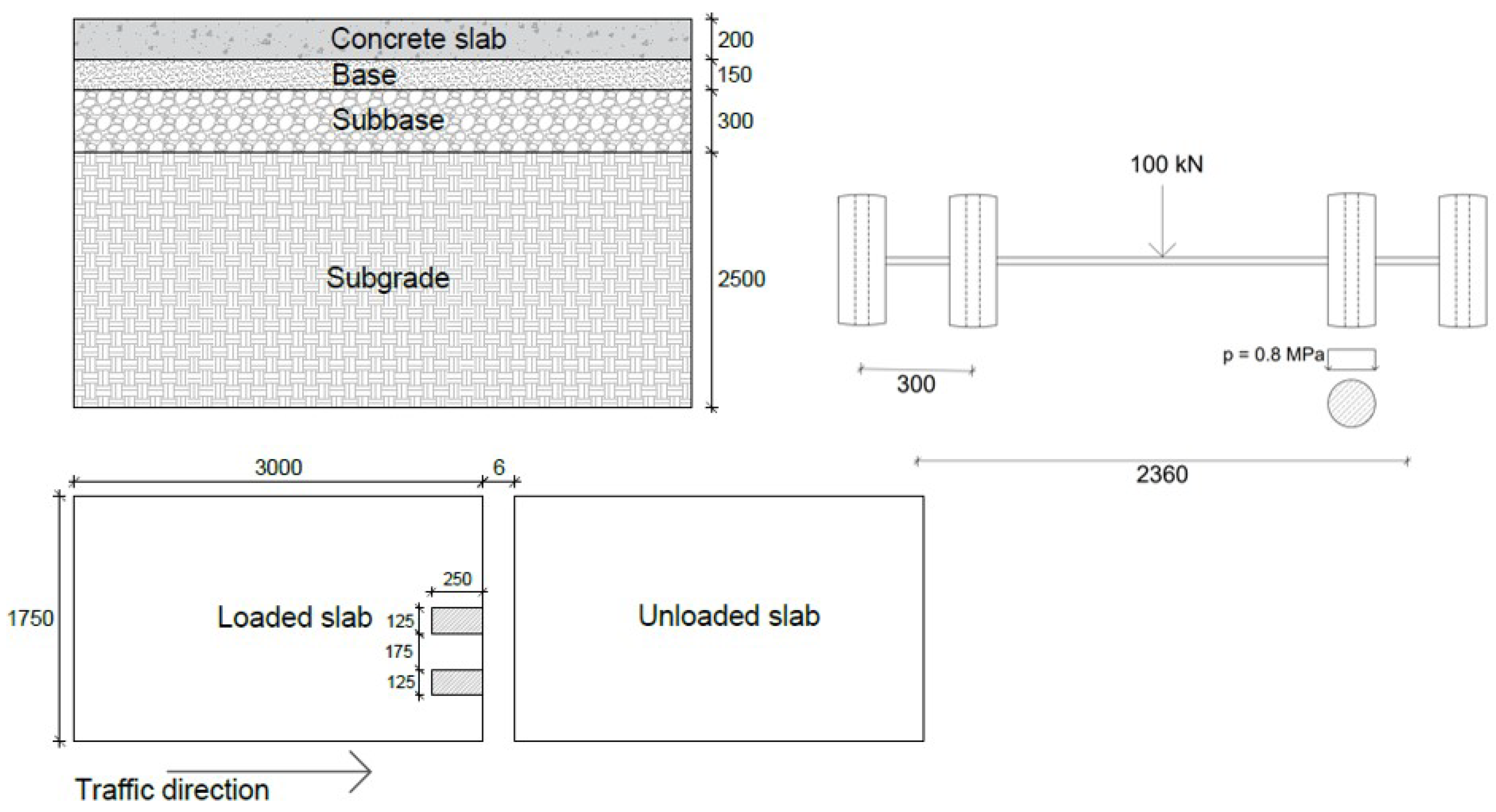 Materials 18 00588 g001