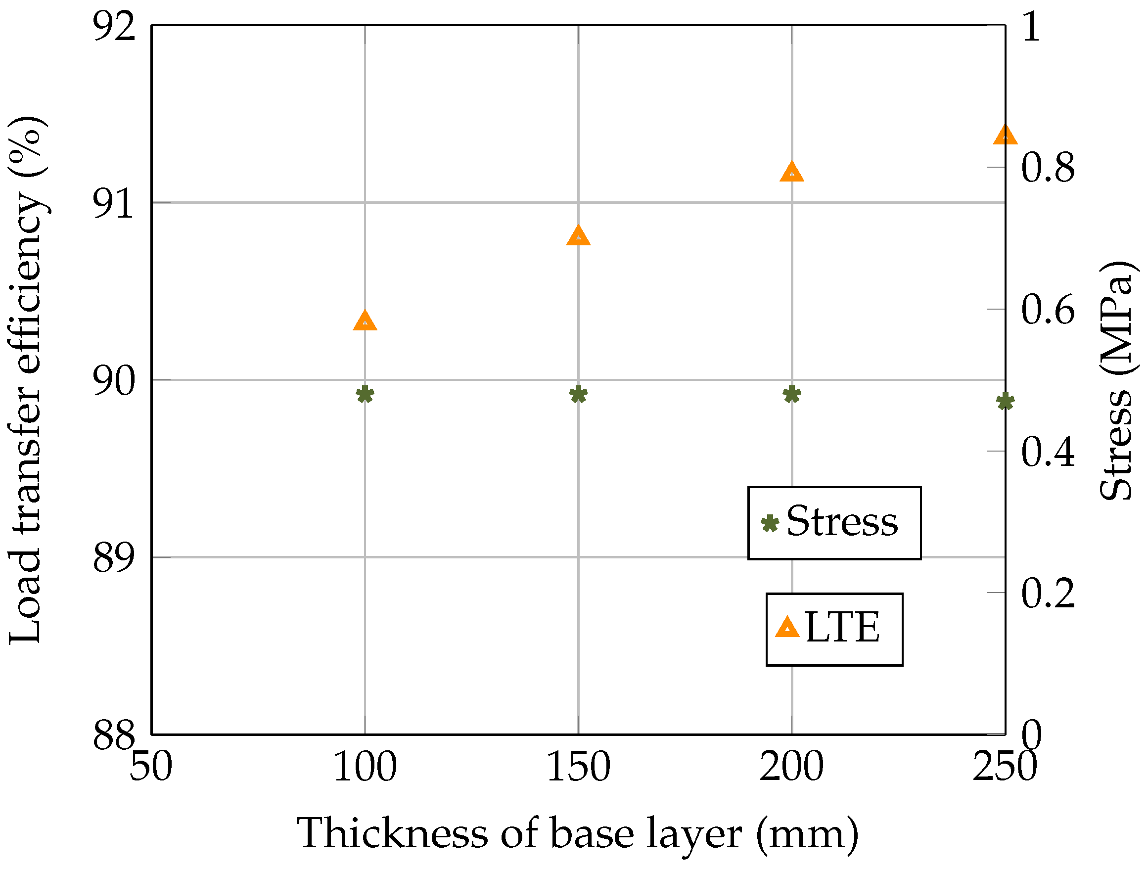 Materials 18 00588 g007