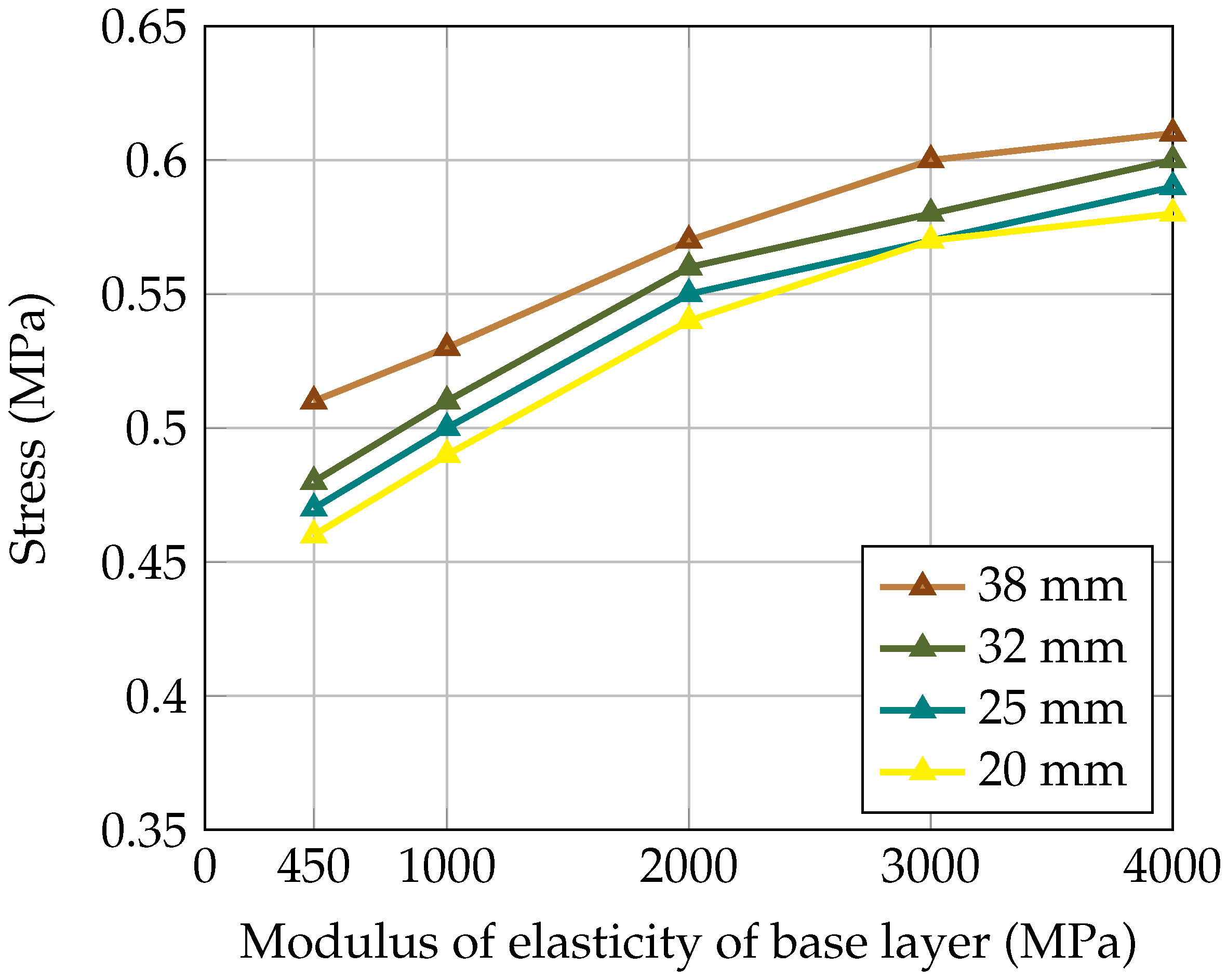 Materials 18 00588 g009