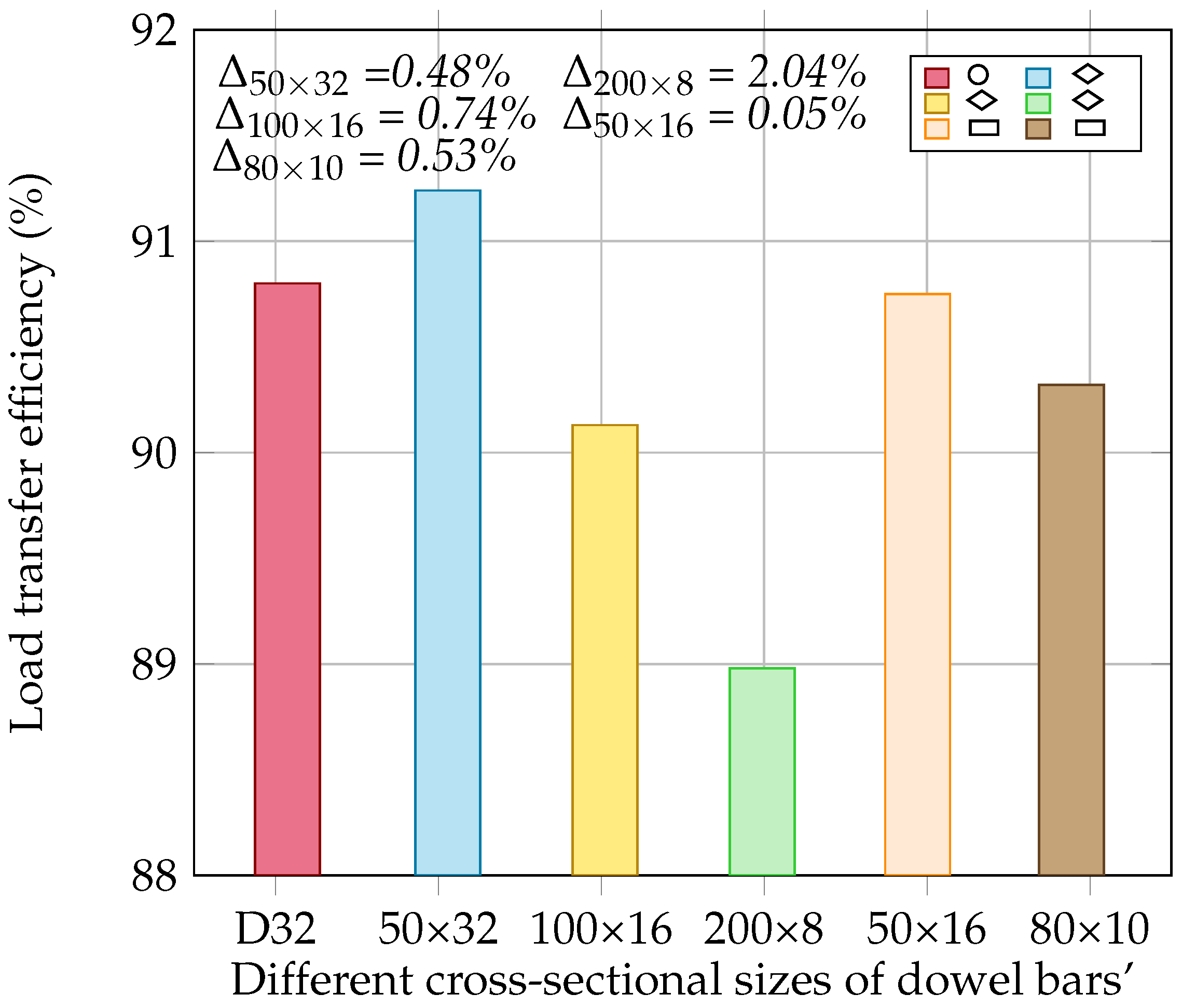 Materials 18 00588 g011