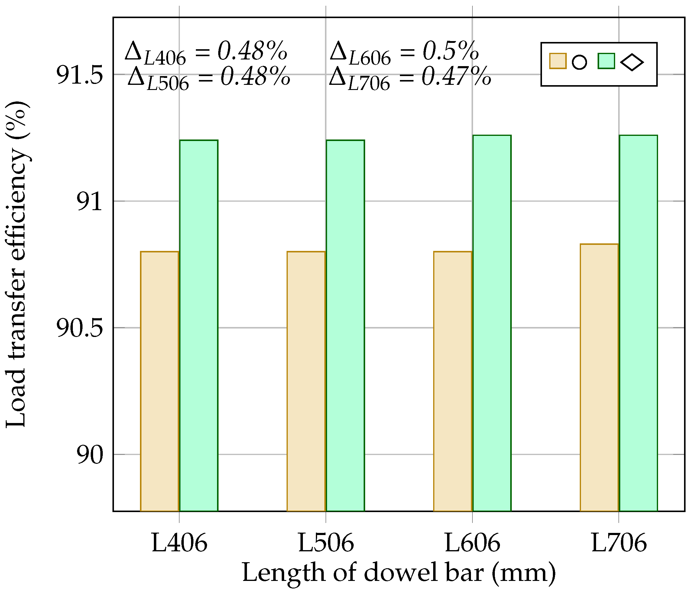 Materials 18 00588 g013
