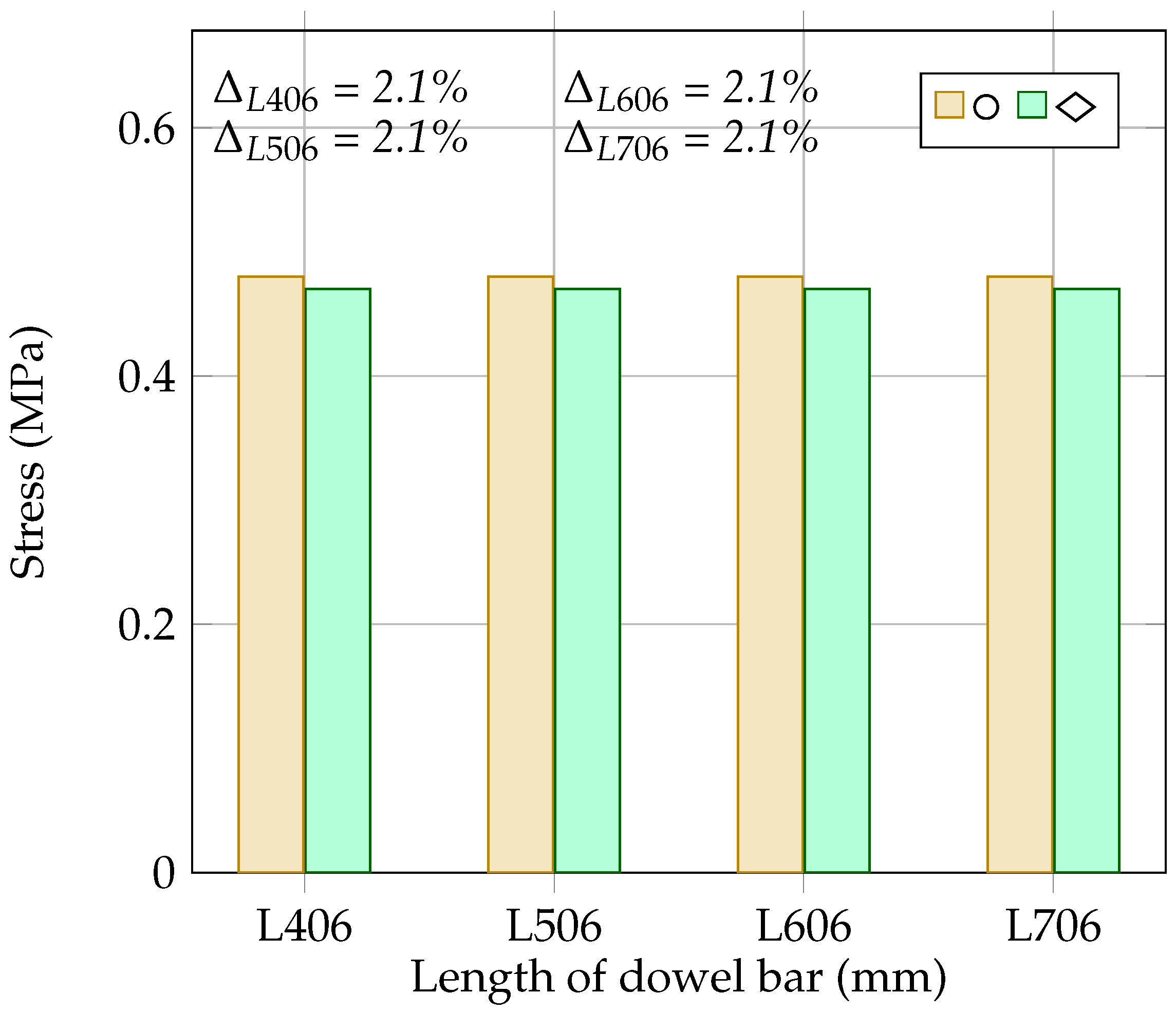 Materials 18 00588 g014