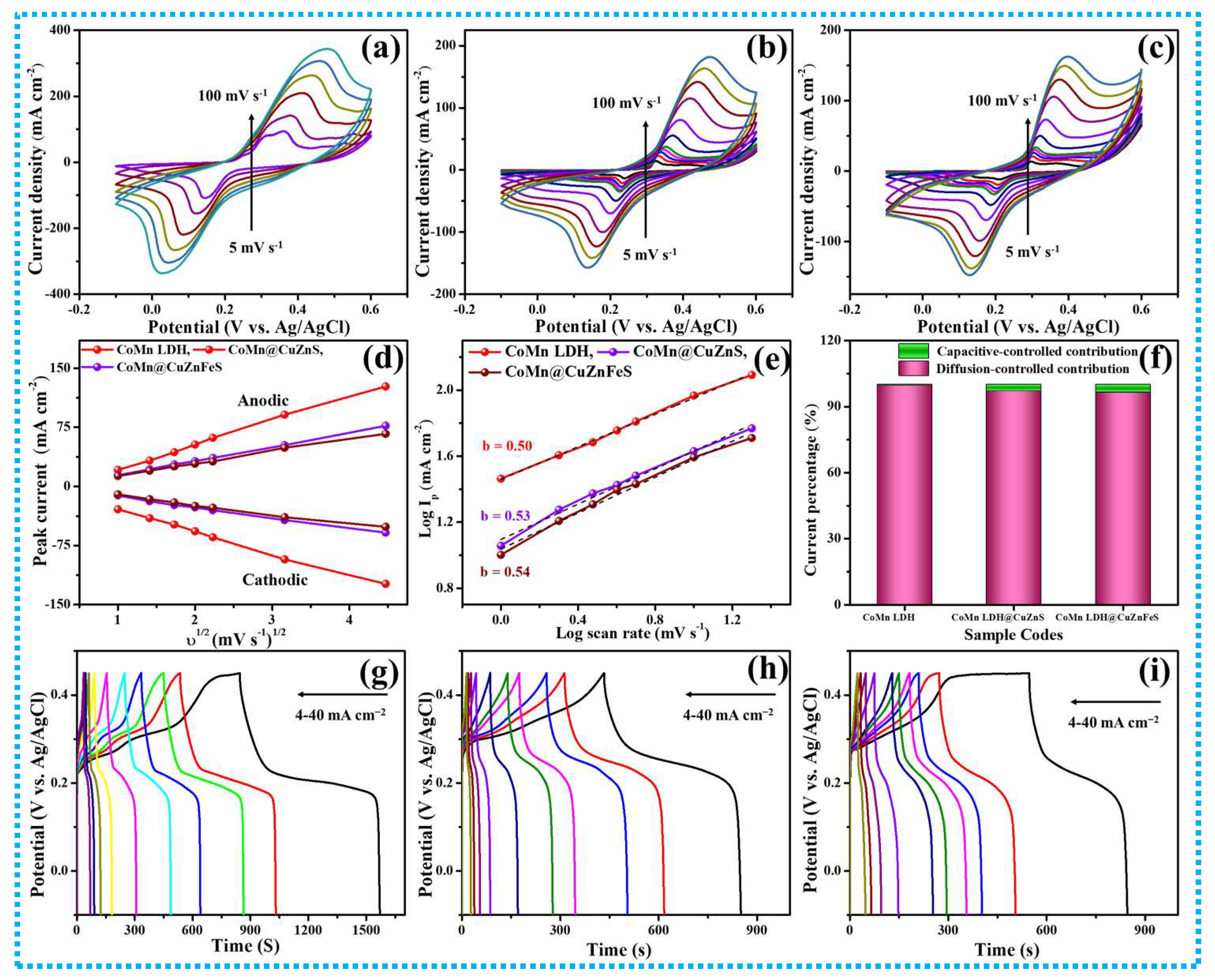 Materials 18 00604 g004