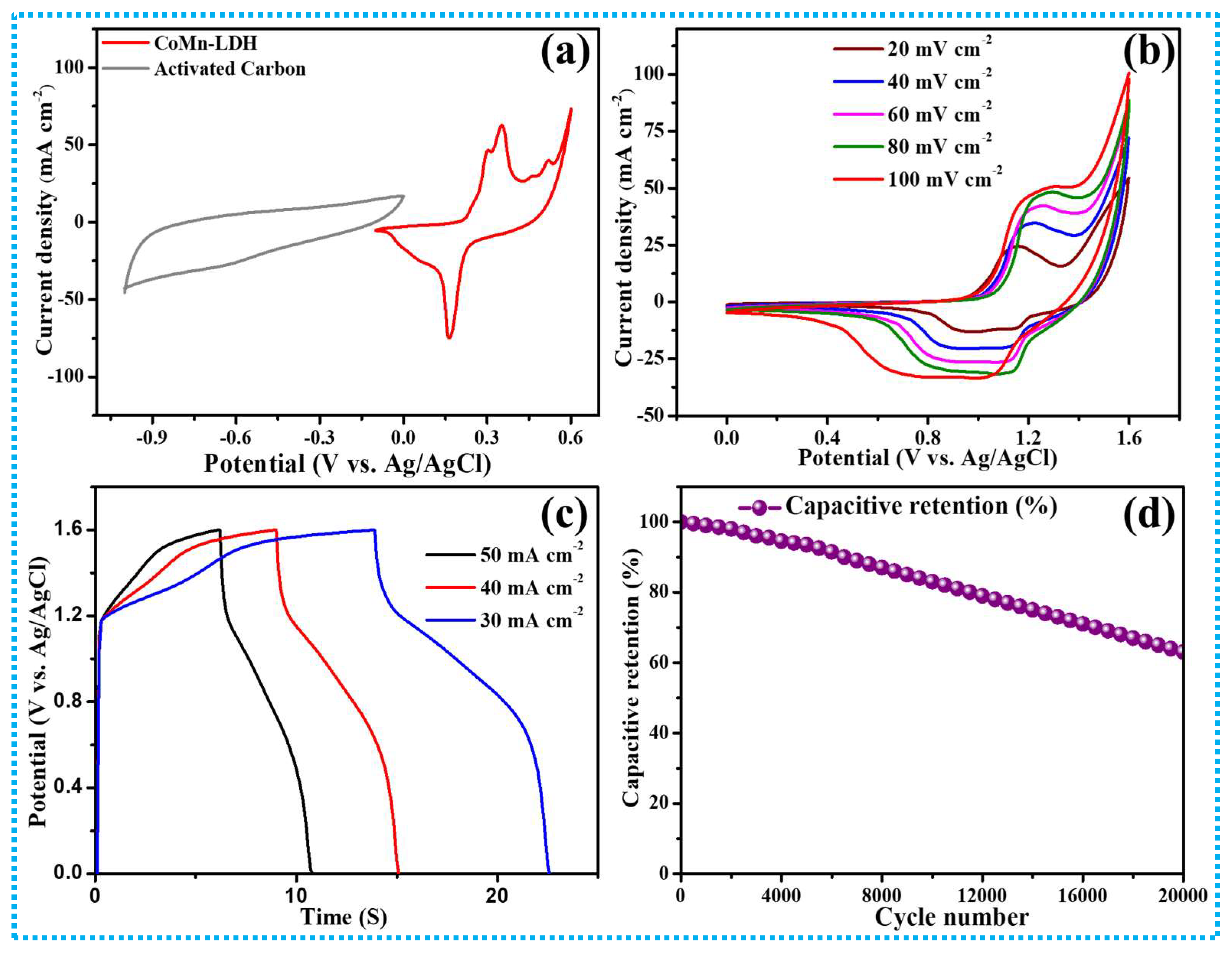 Materials 18 00604 g005