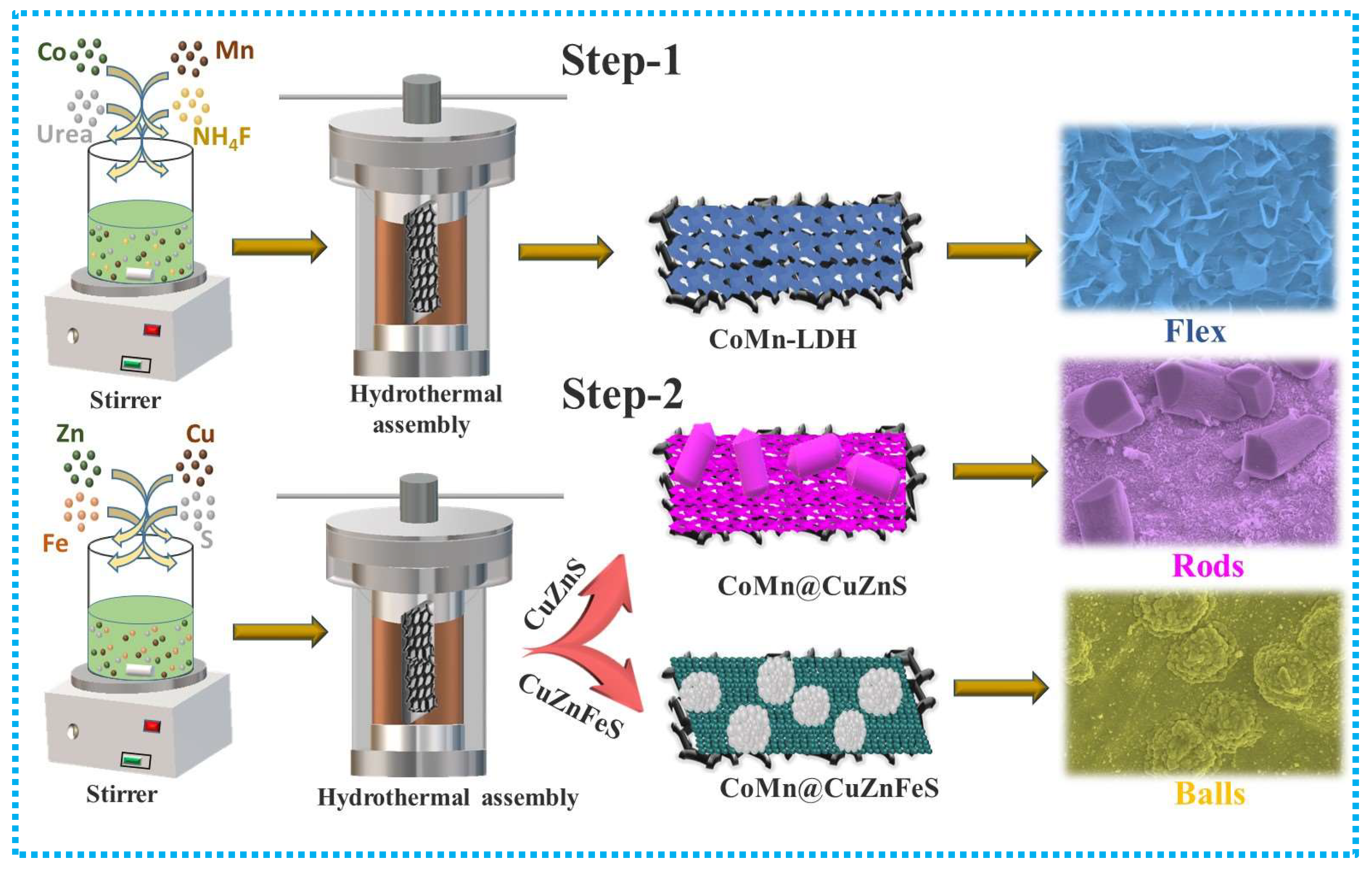 Materials 18 00604 sch001