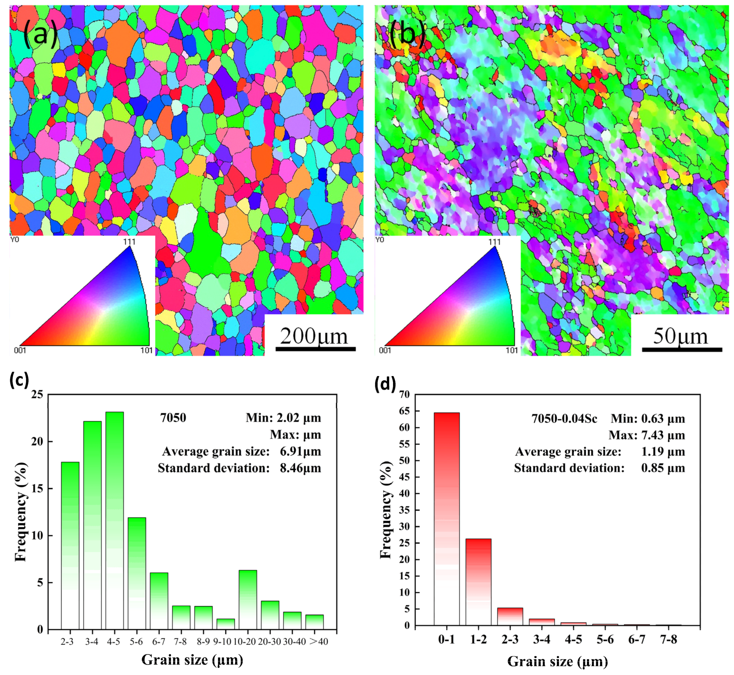 Materials 18 00648 g006