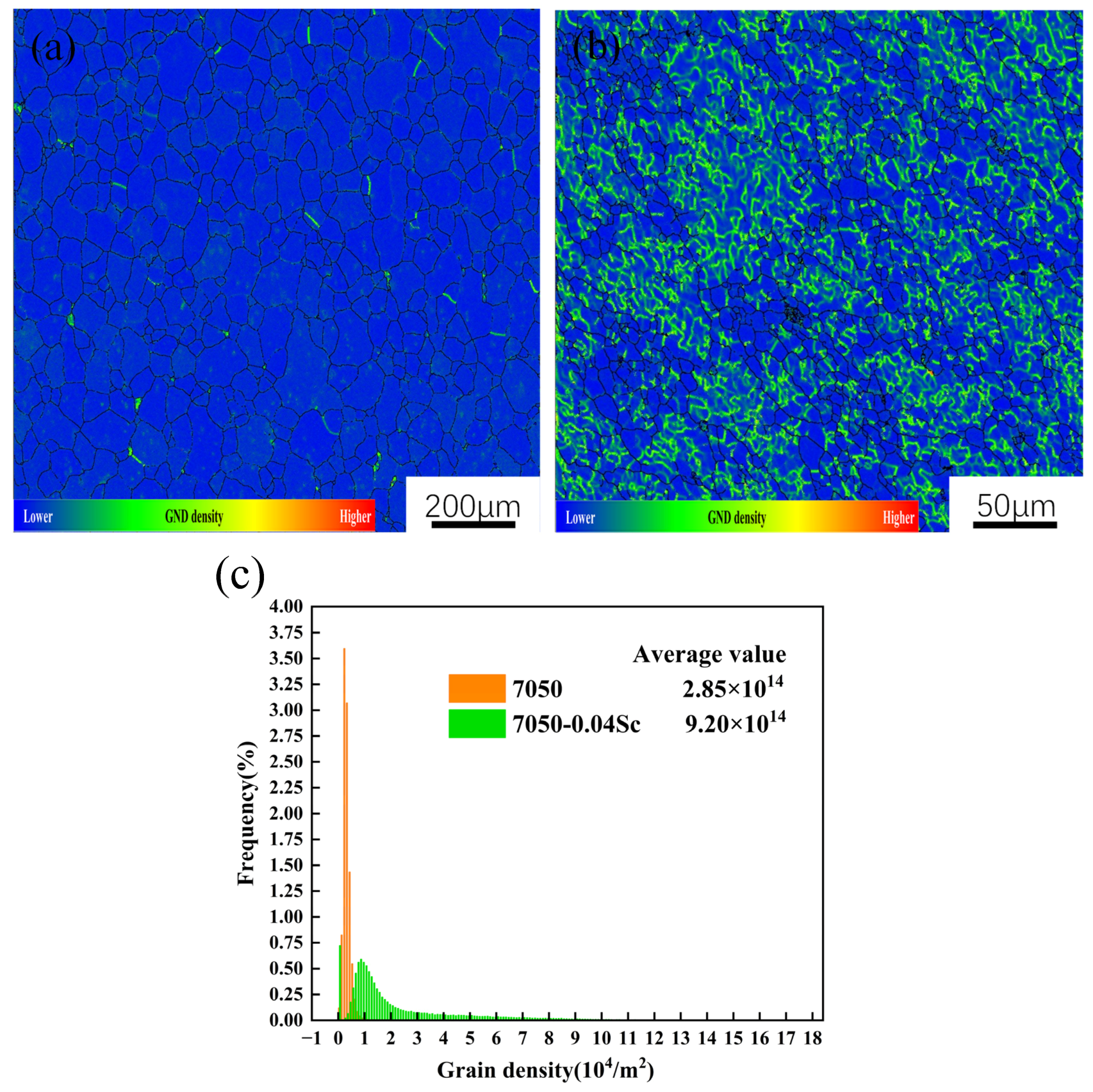 Materials 18 00648 g007