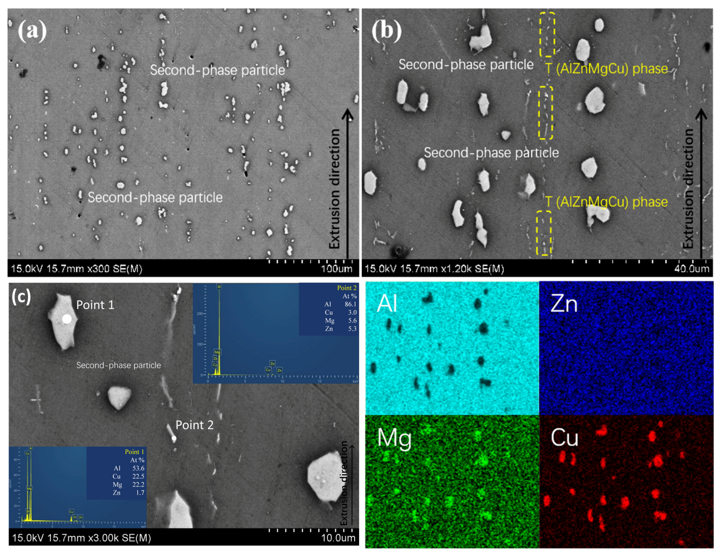 Materials 18 00648 g009