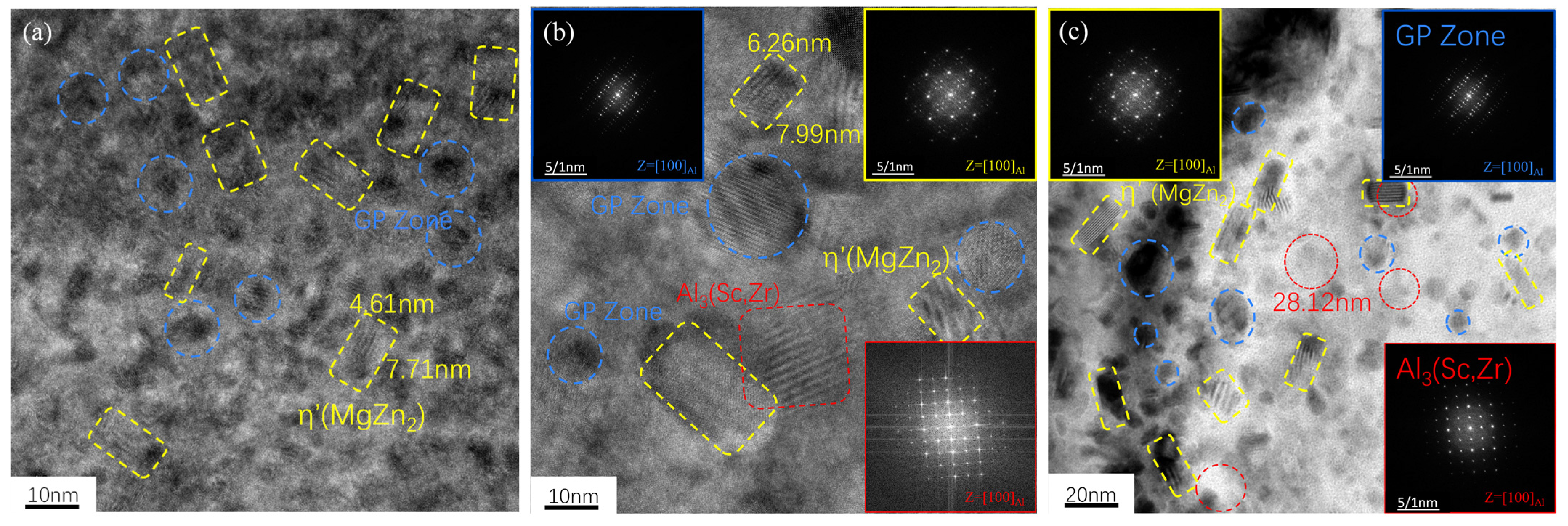 Materials 18 00648 g010