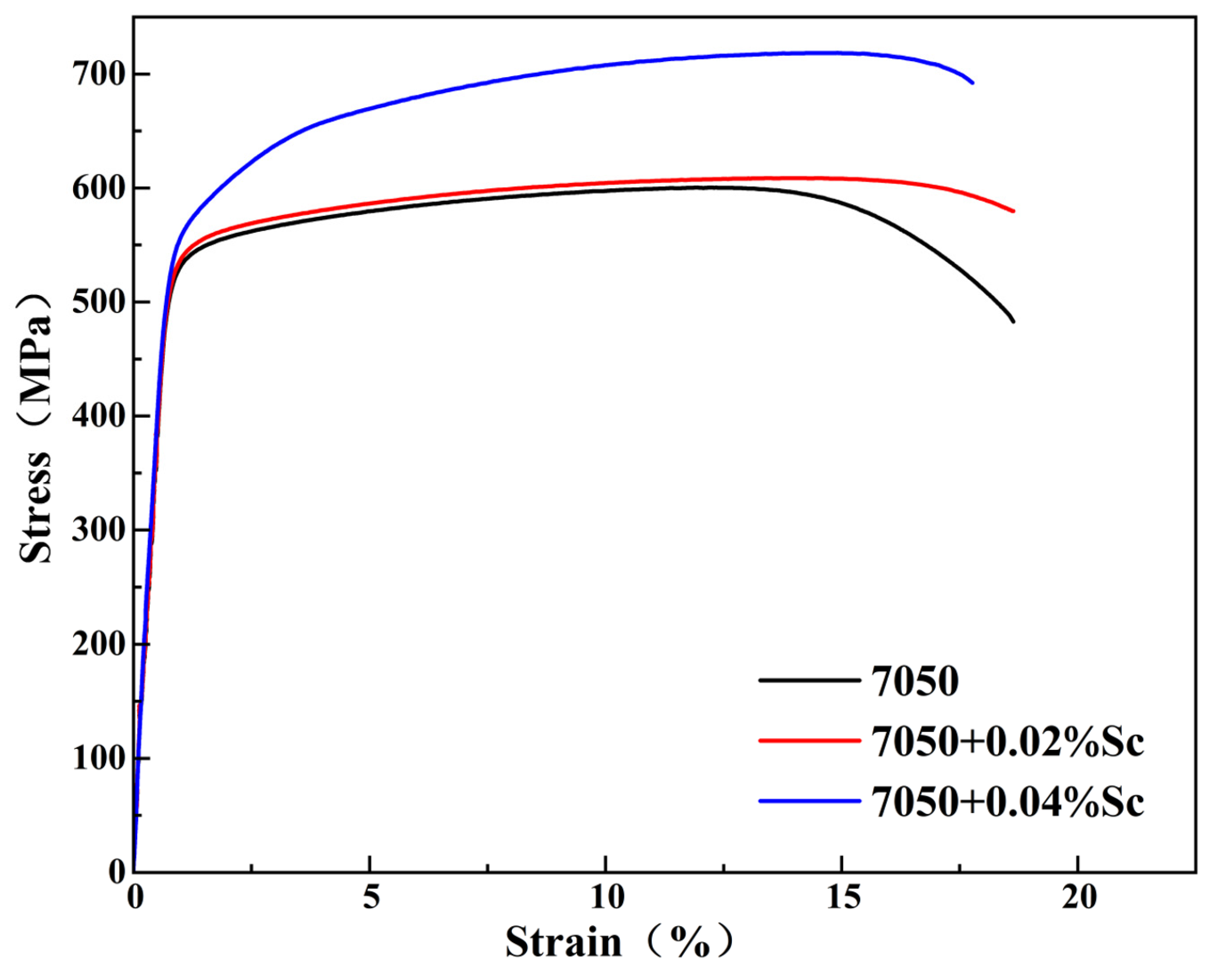 Materials 18 00648 g015