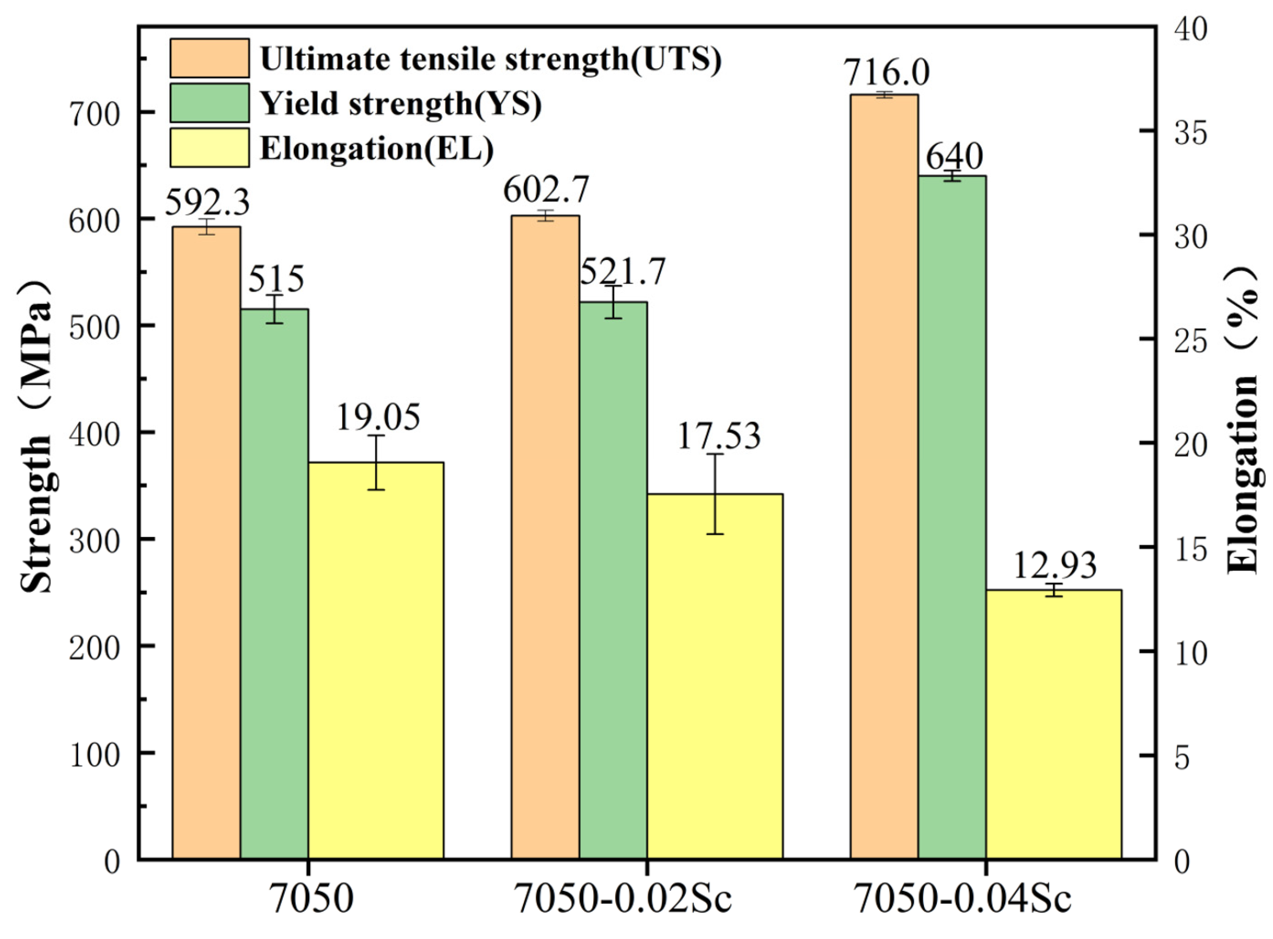 Materials 18 00648 g016