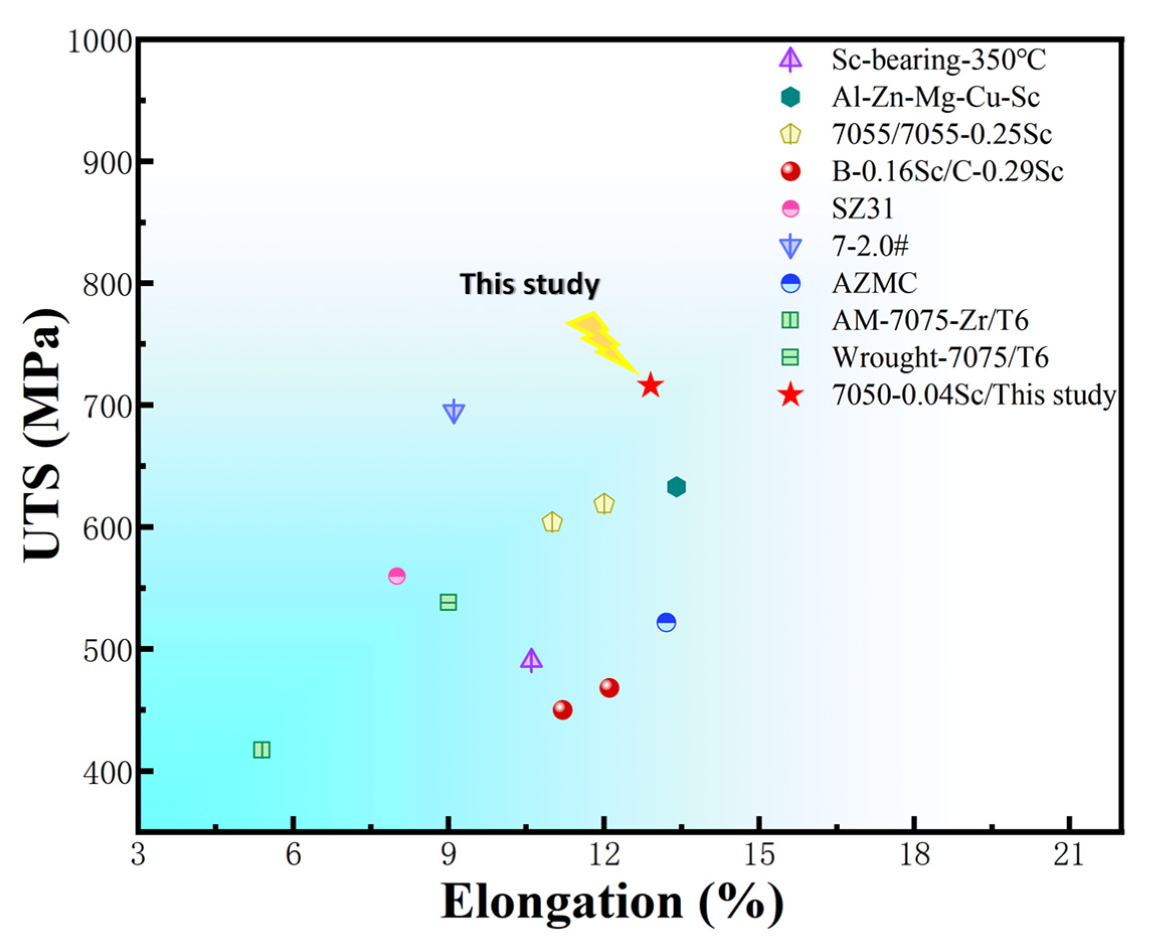 Materials 18 00648 g017