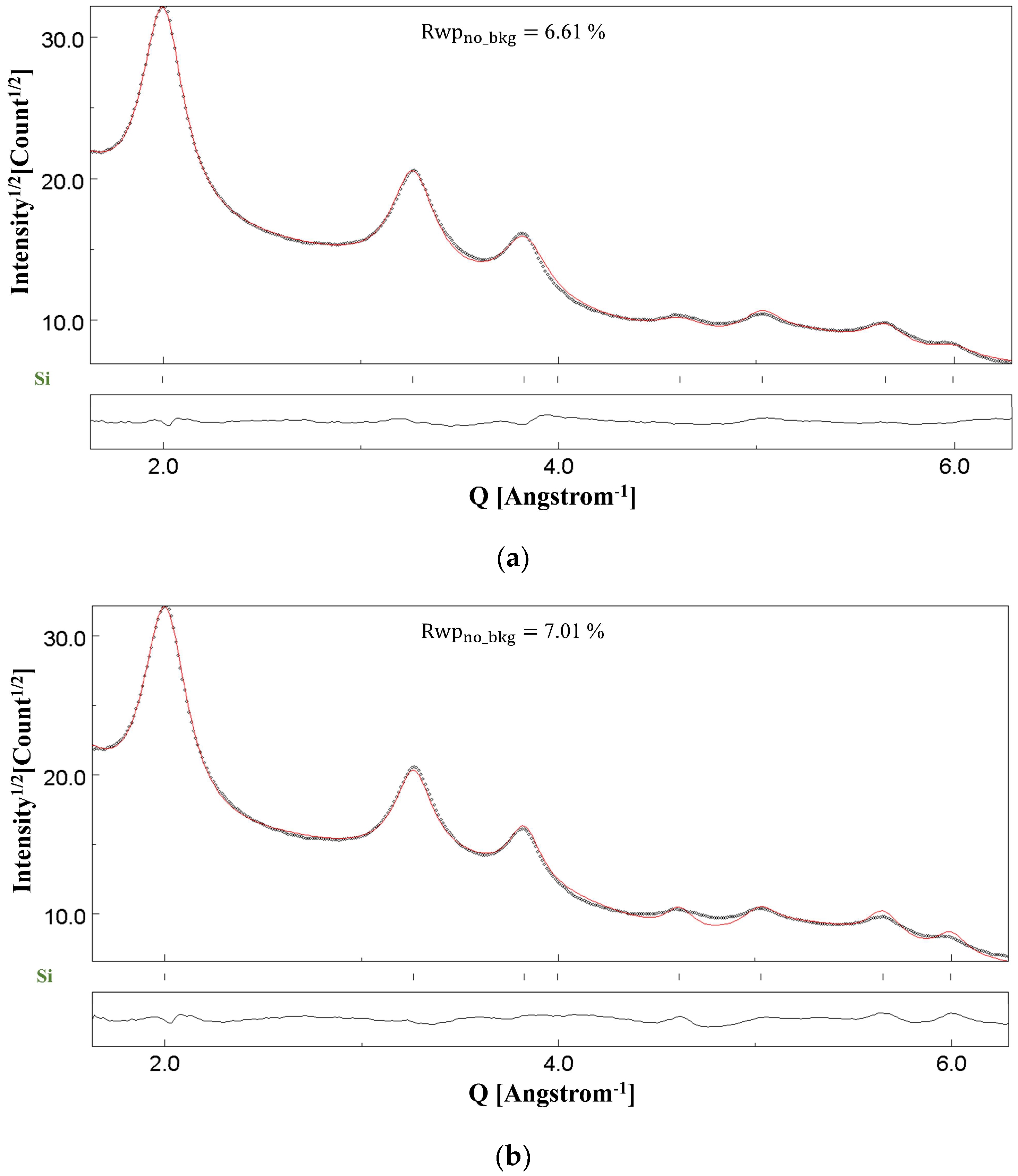 Materials 18 00650 g004