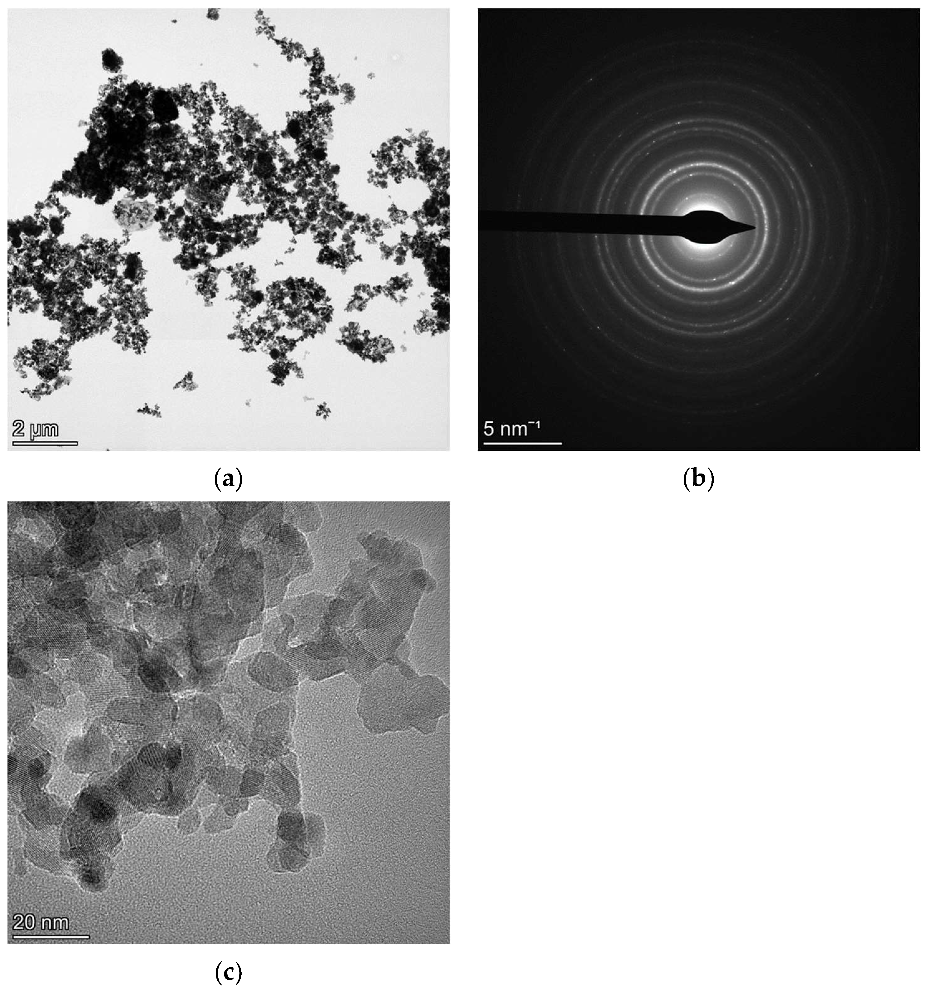 Materials 18 00650 g005