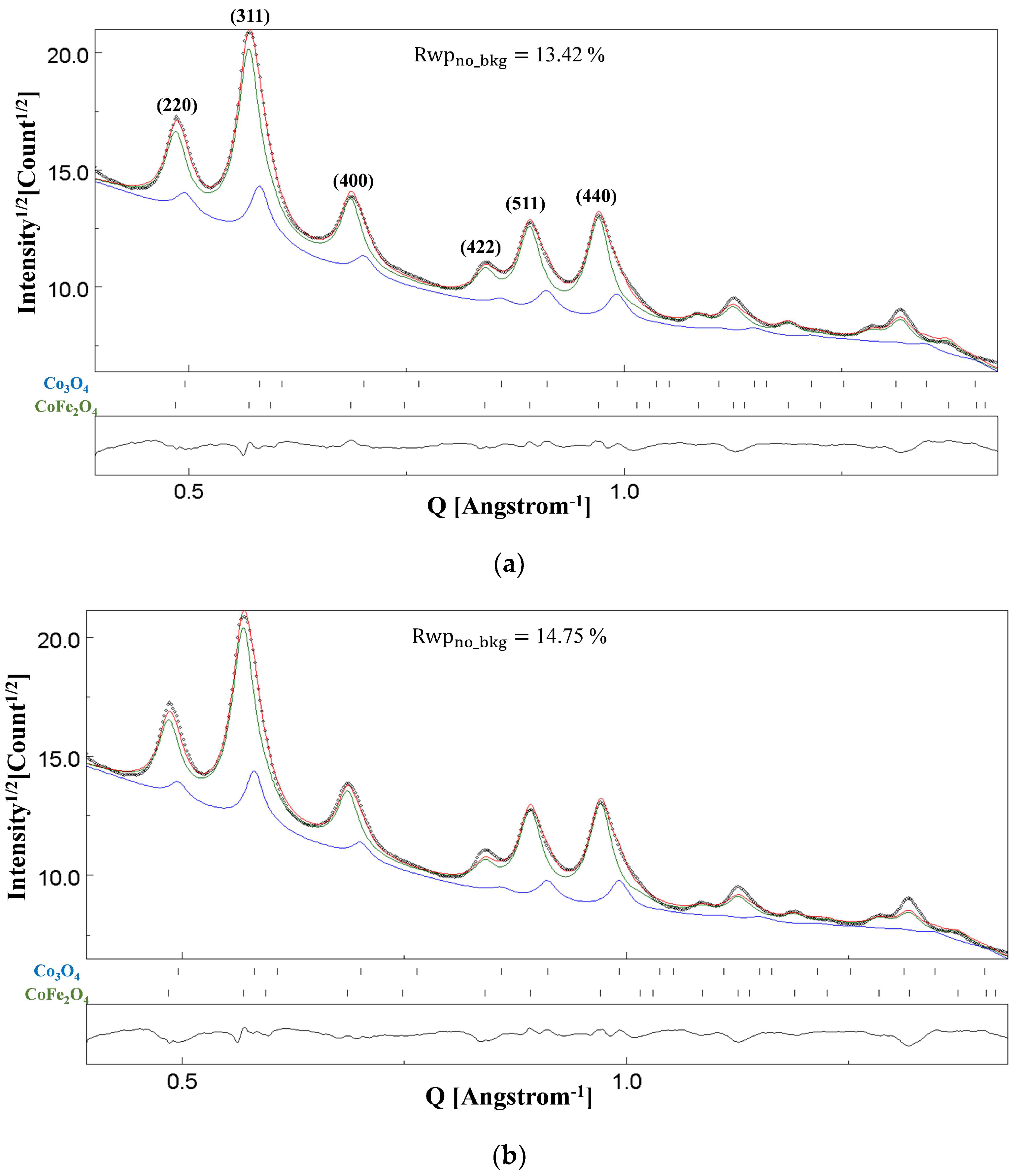 Materials 18 00650 g006