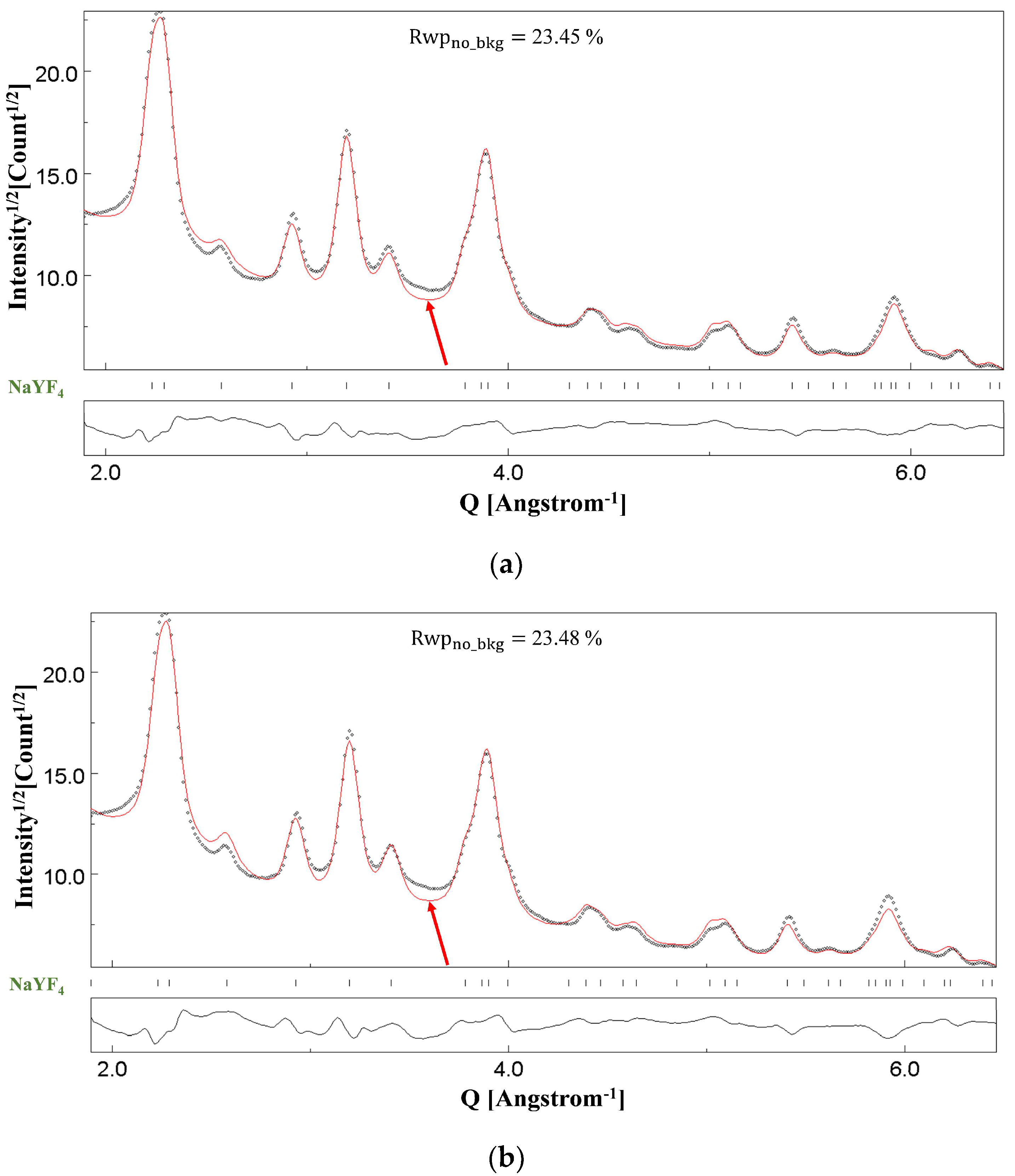 Materials 18 00650 g010
