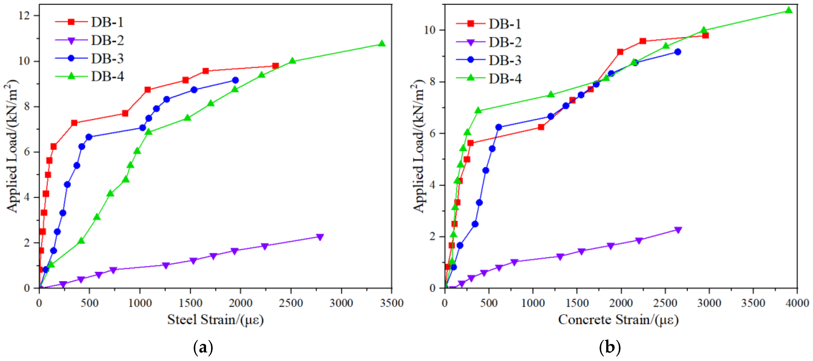 Materials 18 00658 g014