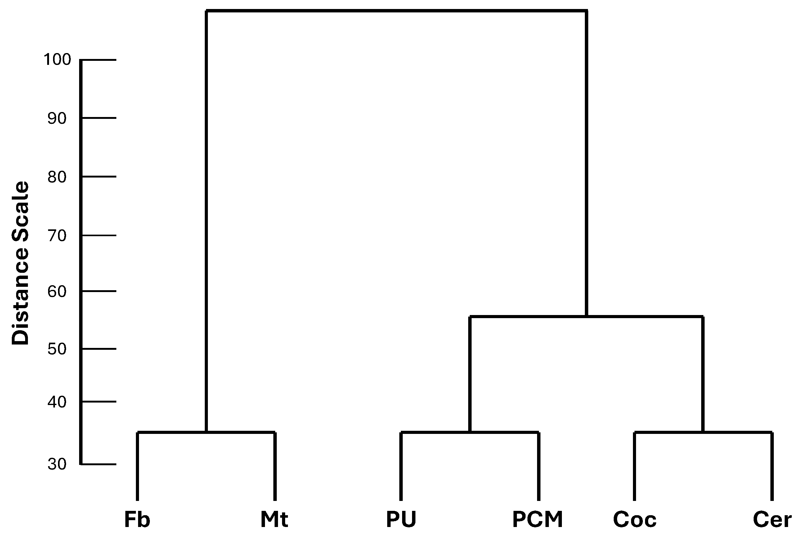 Materials 18 00675 g004 Materials 18 00675 g004