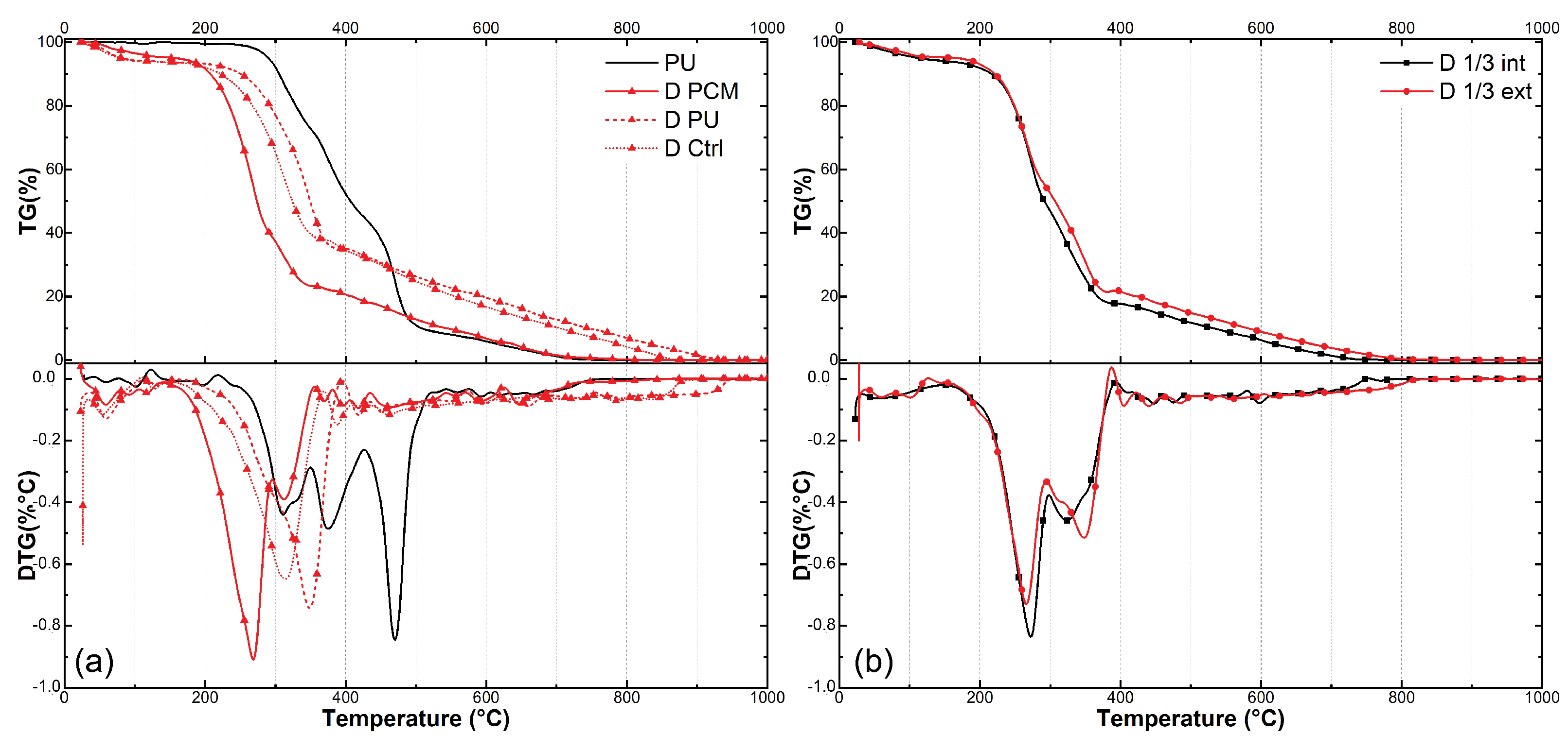 Materials 18 00675 g006 Materials 18 00675 g006