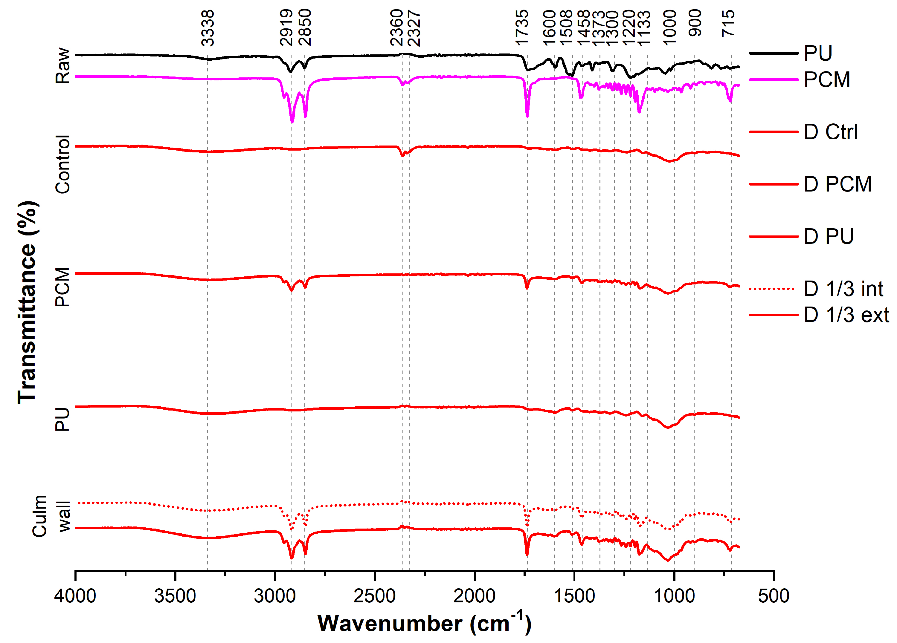 Materials 18 00675 g007 Materials 18 00675 g007
