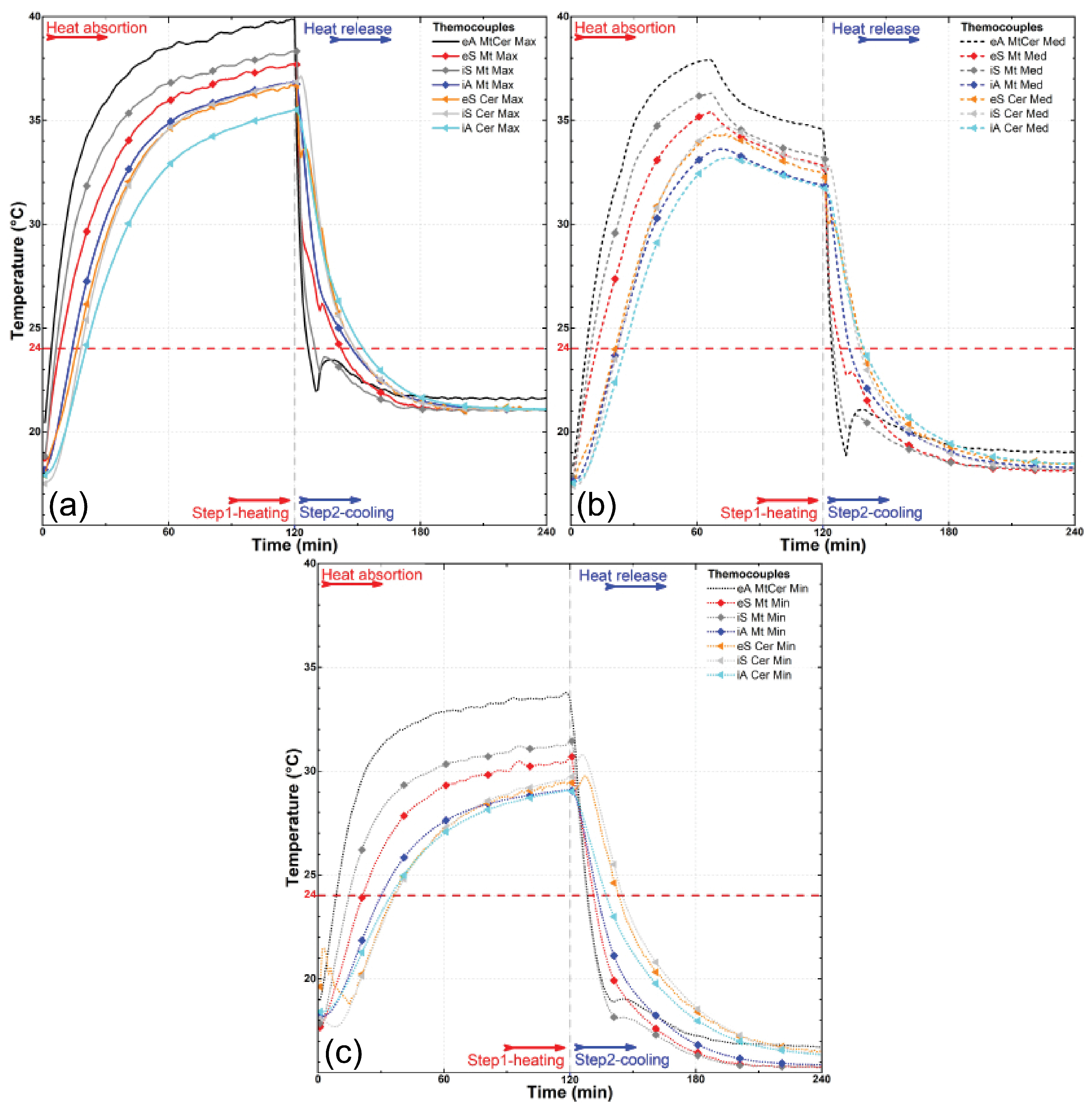 Materials 18 00675 g010 Materials 18 00675 g010
