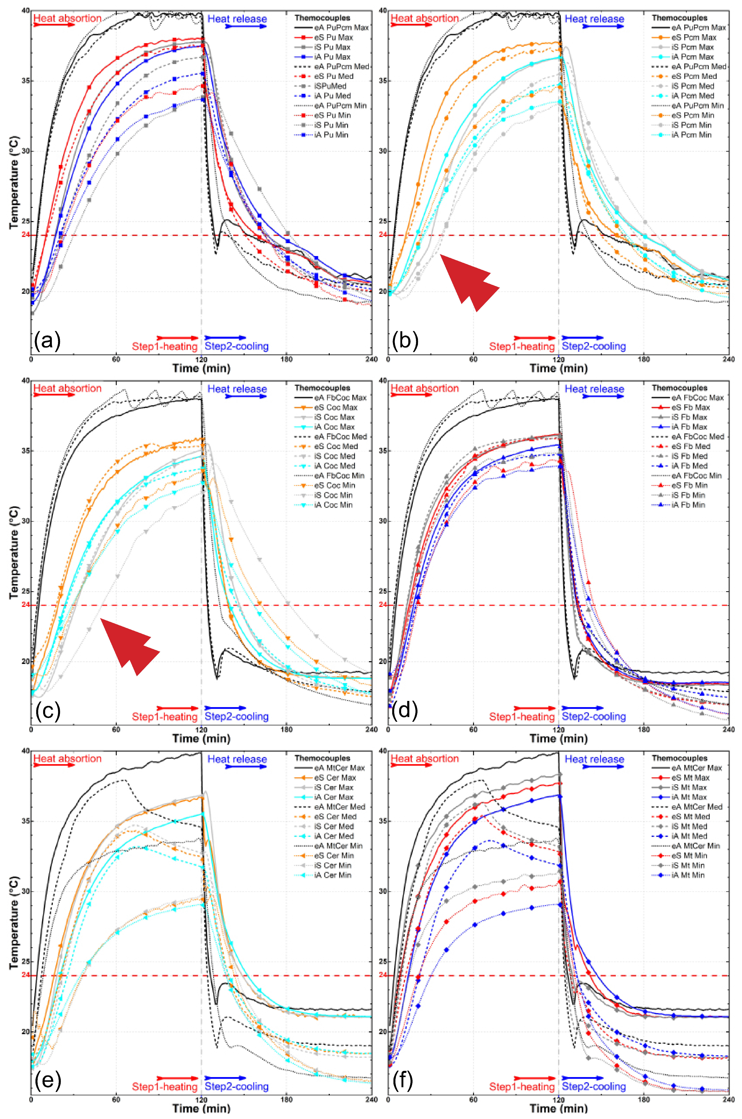 Materials 18 00675 g011 Materials 18 00675 g011