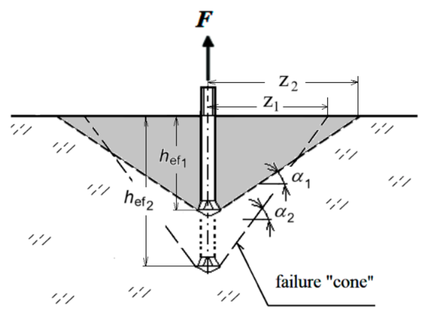 Materials 18 00686 g001 Materials 18 00686 g001