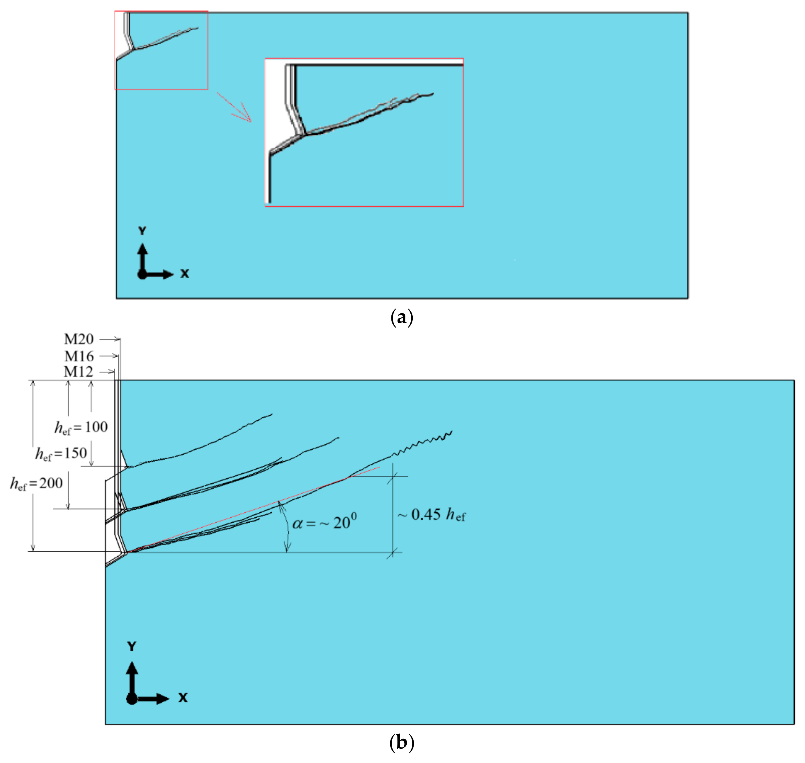 Materials 18 00686 g012 Materials 18 00686 g012