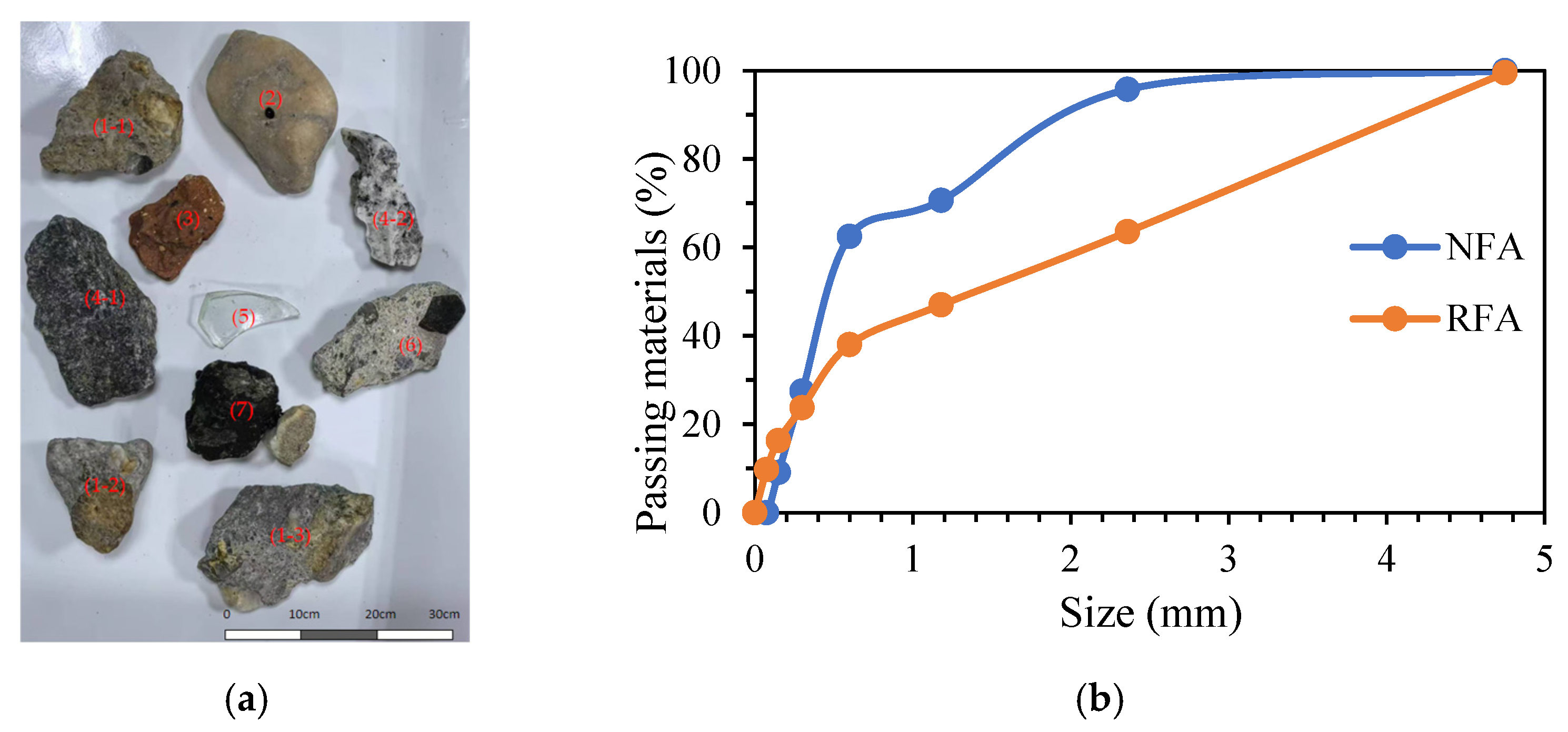 Materials 18 00696 g001