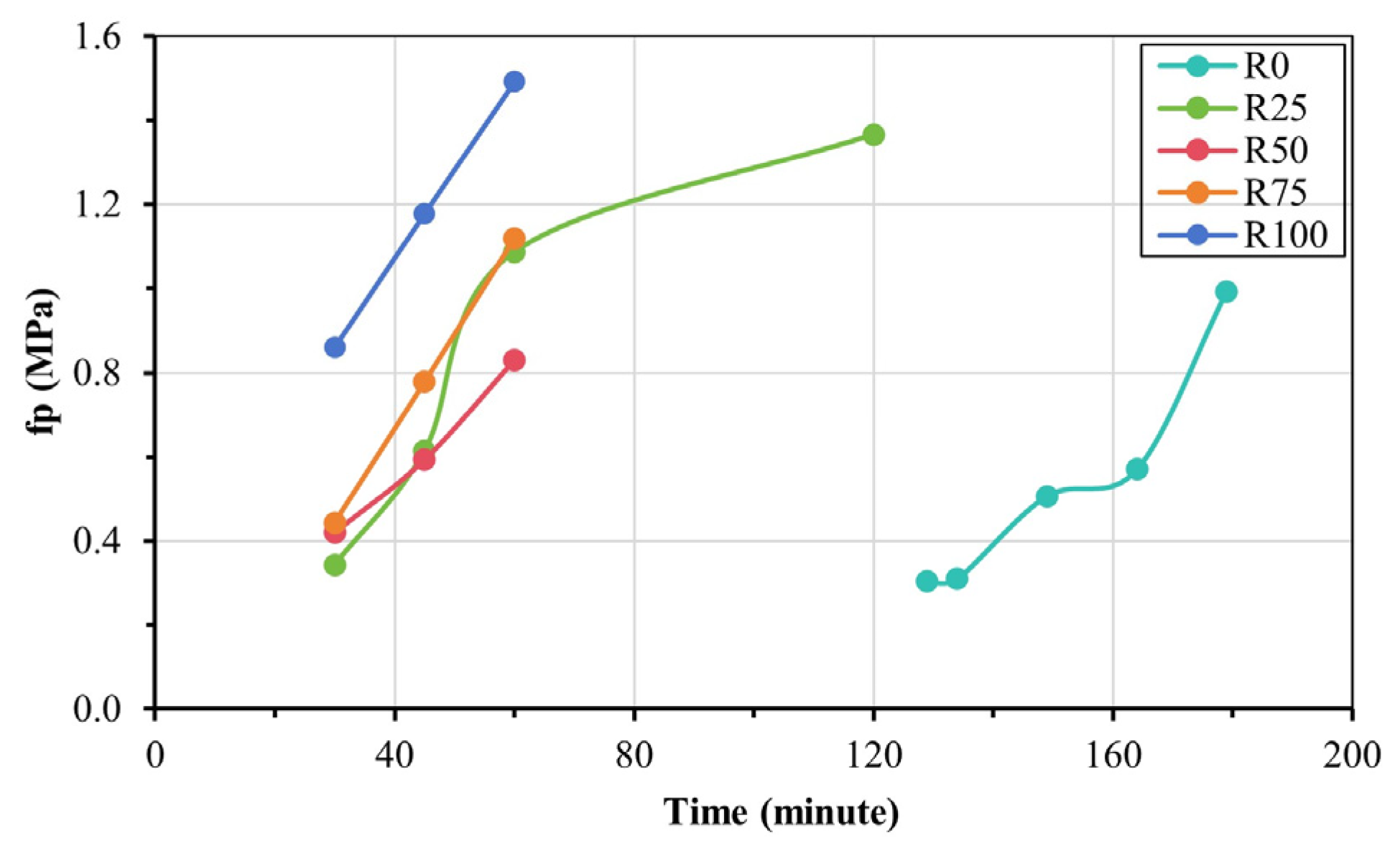 Materials 18 00696 g006