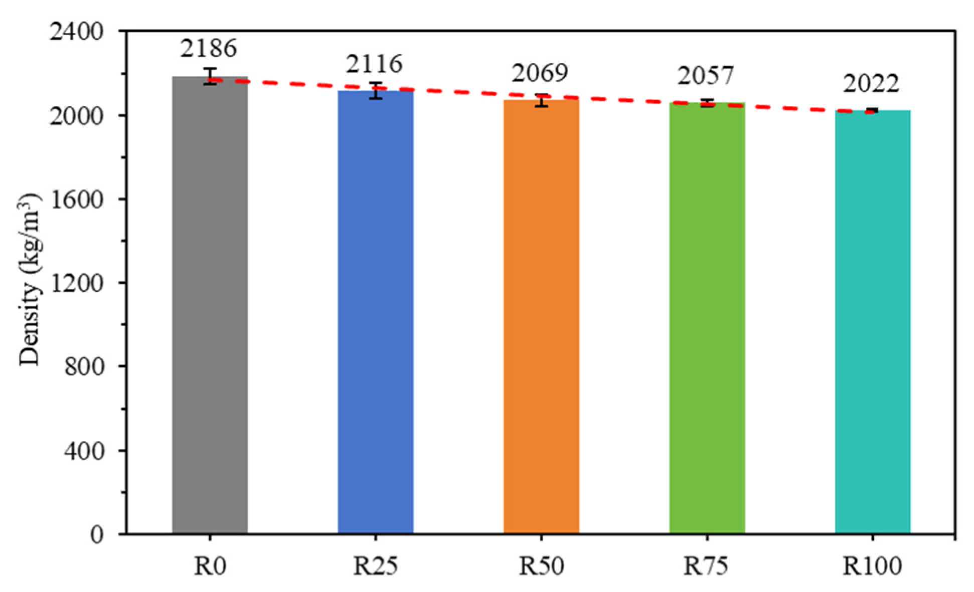 Materials 18 00696 g008