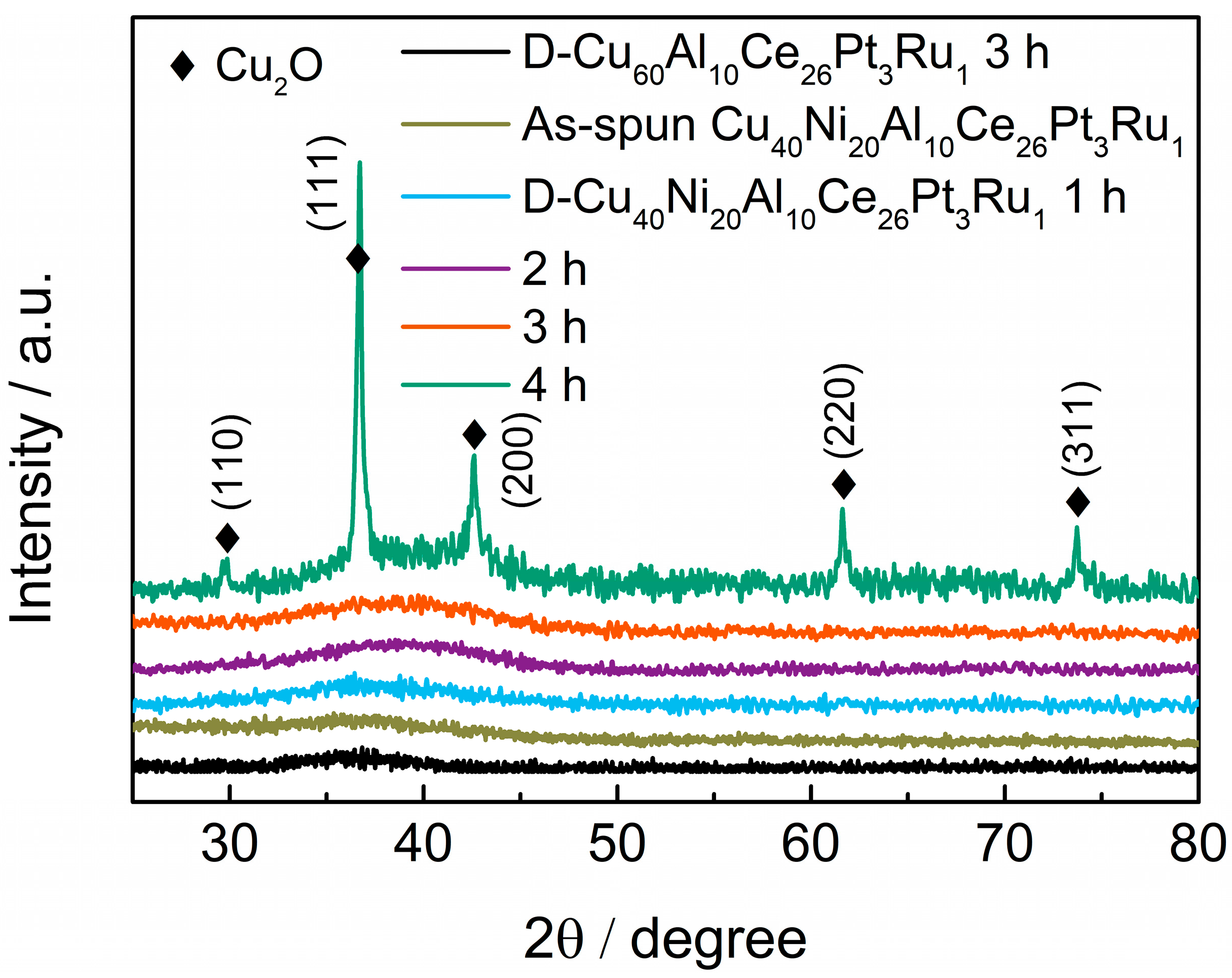 Materials 18 00701 g005
