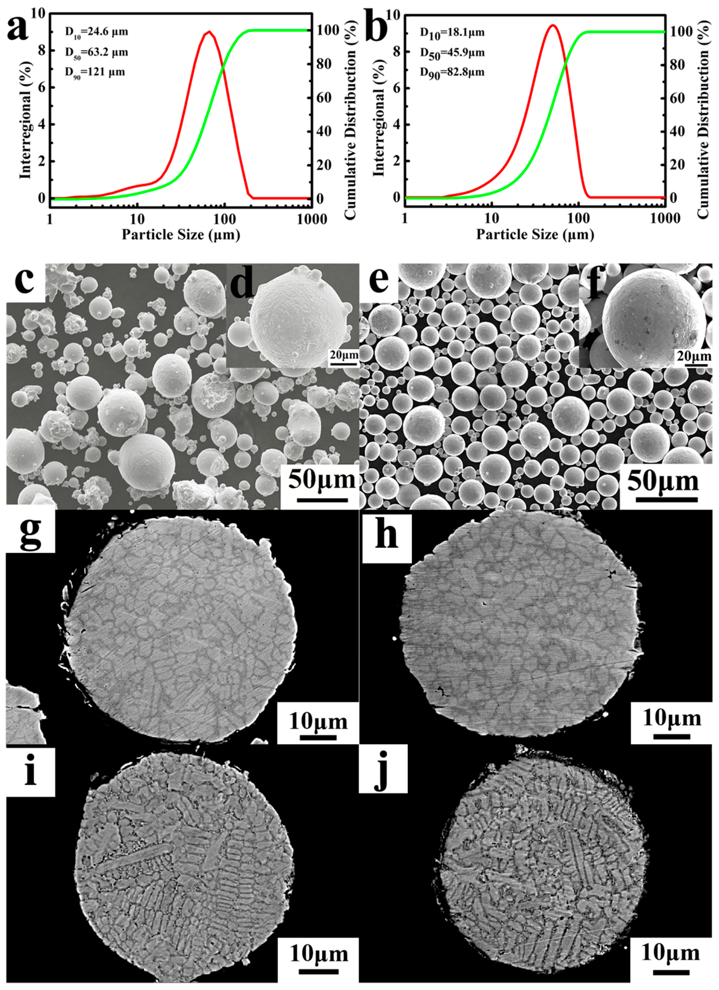 Materials 18 00710 g002