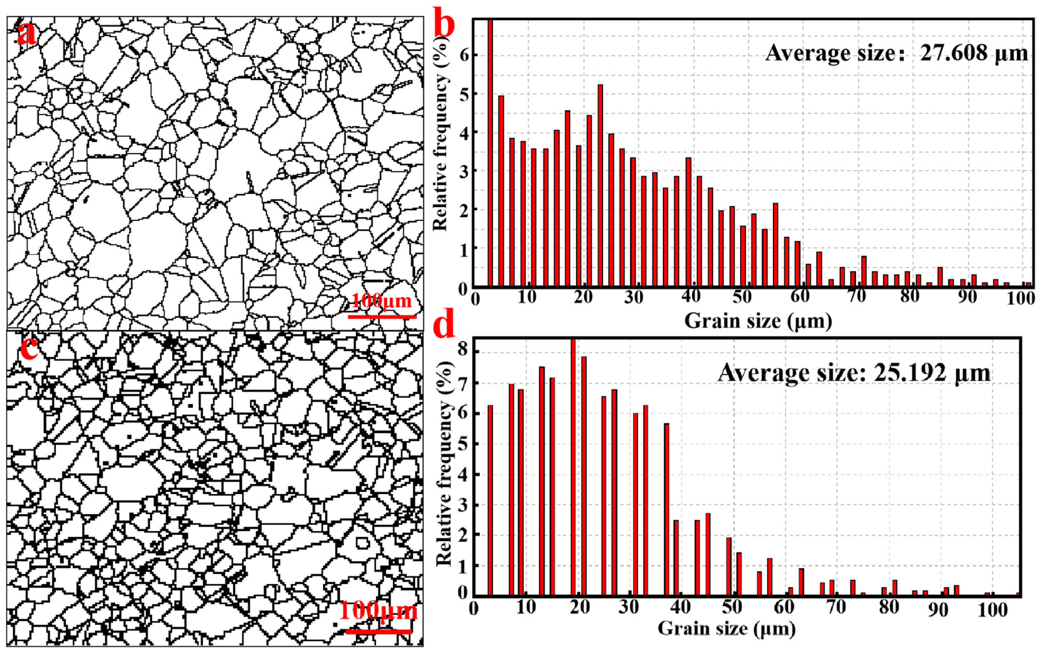 Materials 18 00710 g006