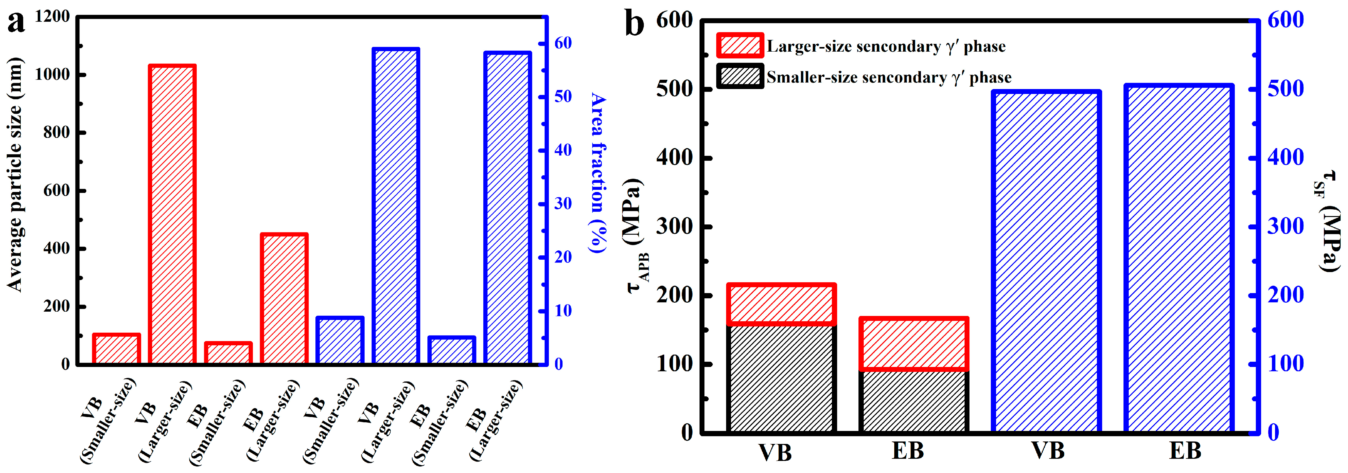 Materials 18 00710 g011